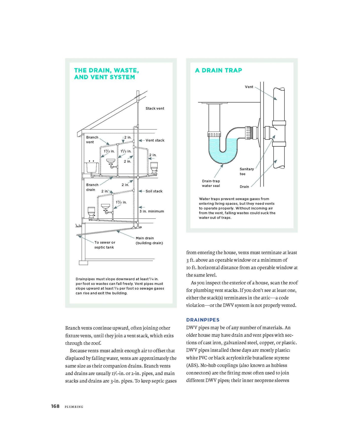 The Complete Guide to Home Inspection