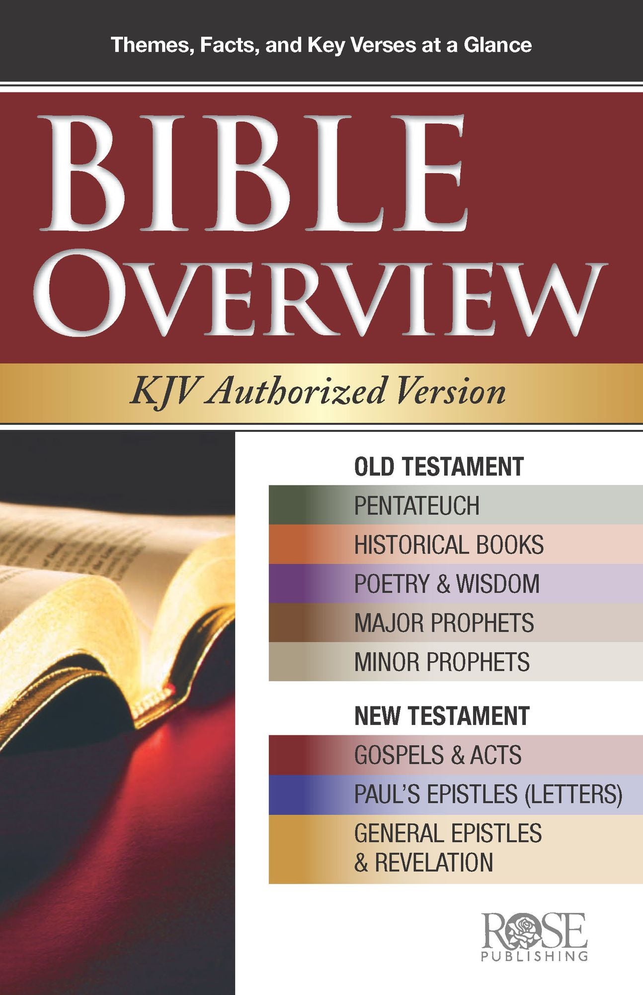 Pamphlet: Bible Overview: KJV