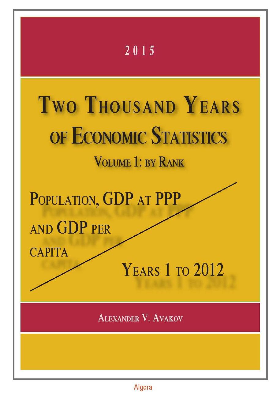 Two Thousand Years of Economic Statistics, Years 1-2012: Population, GDP at PPP, and GDP Per Capita. Vol. 1, by Rank