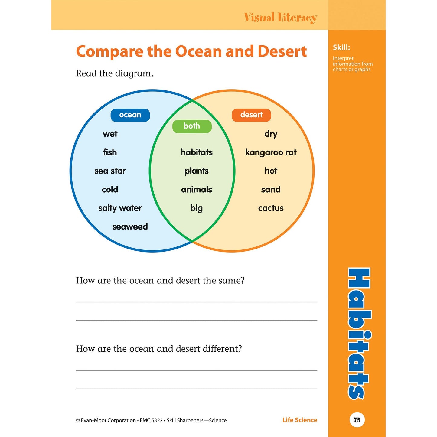 Skill Sharpeners: Science, Grade 2 Workbook