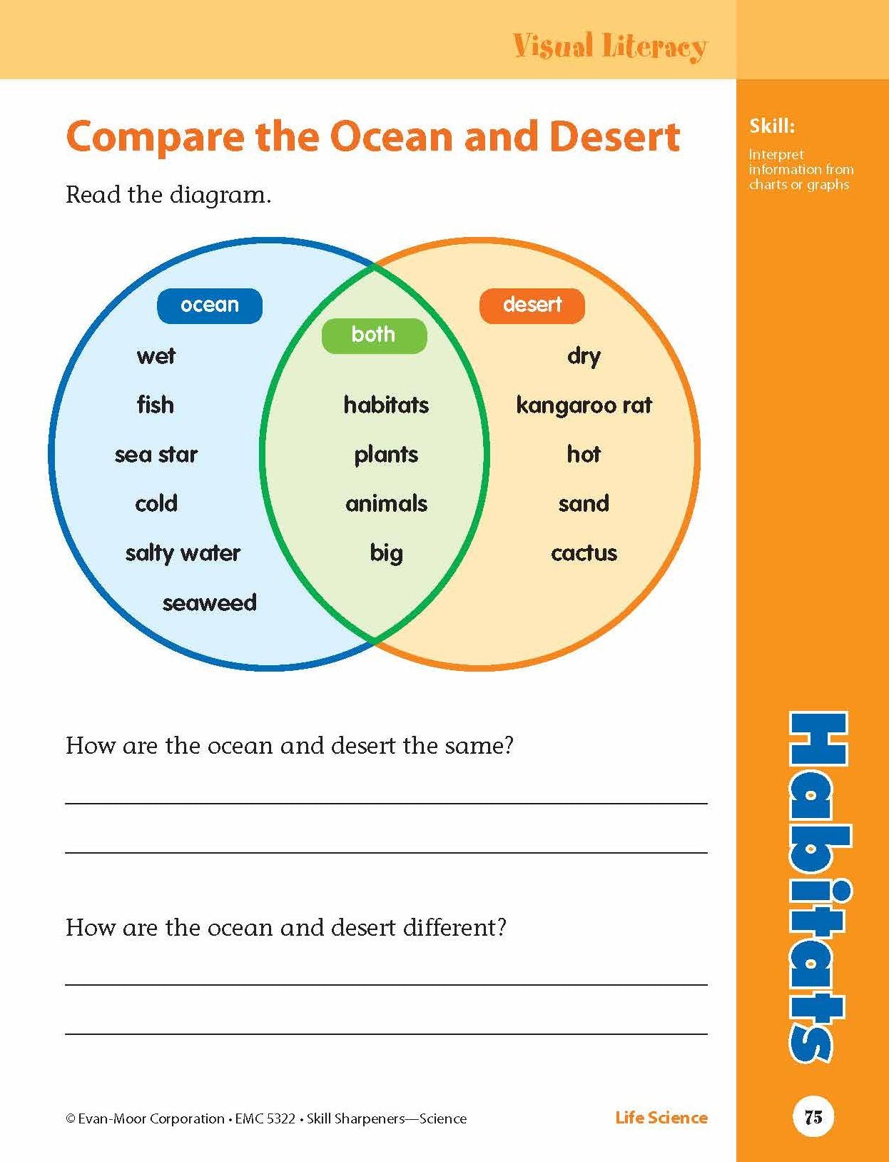 Skill Sharpeners: Science, Grade 2 Workbook