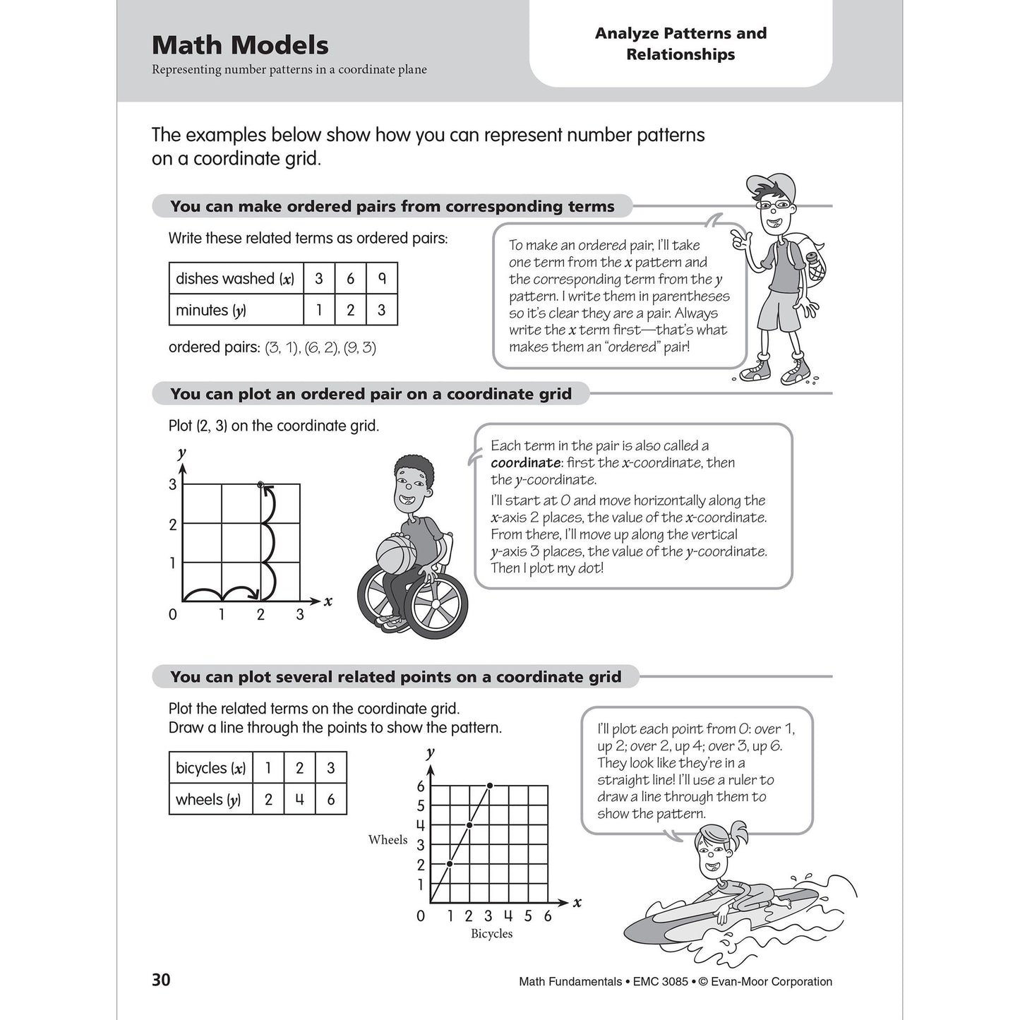 Math Fundamentals, Grade 5
