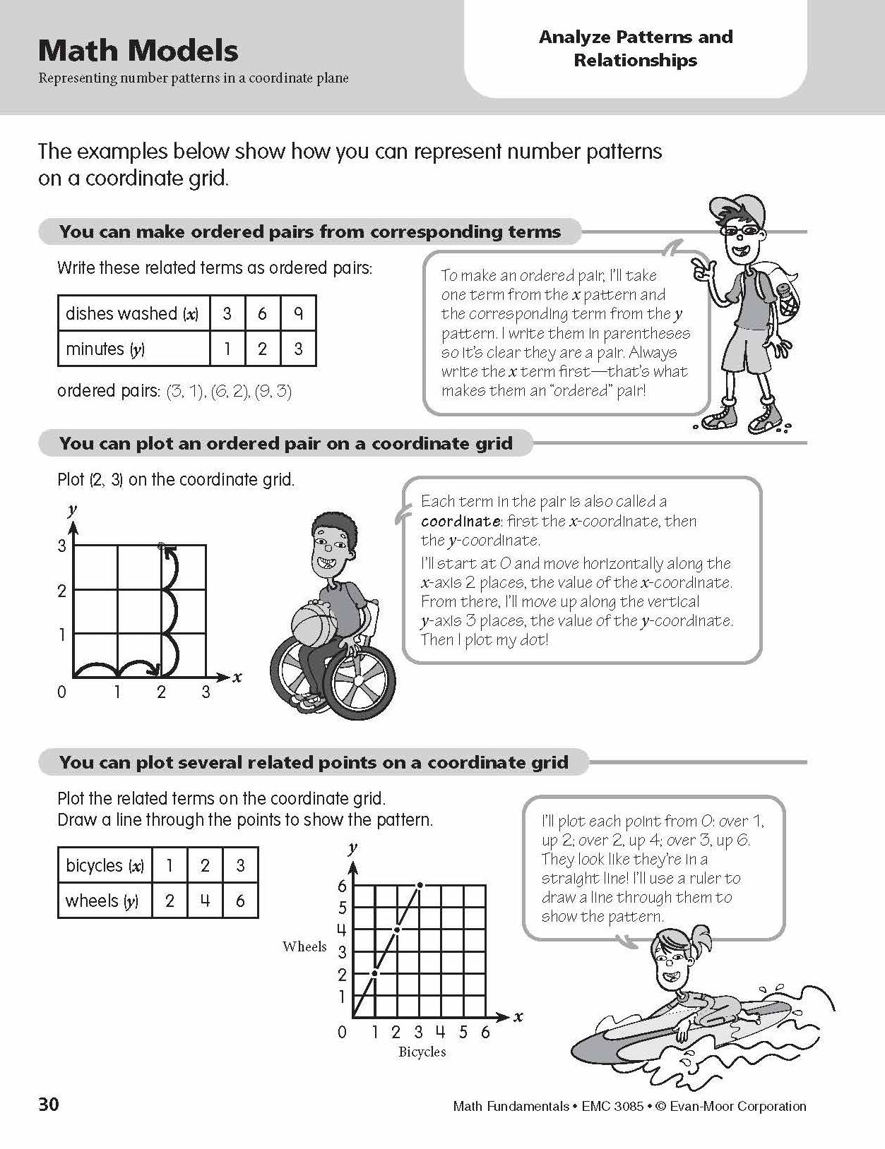 Math Fundamentals, Grade 5