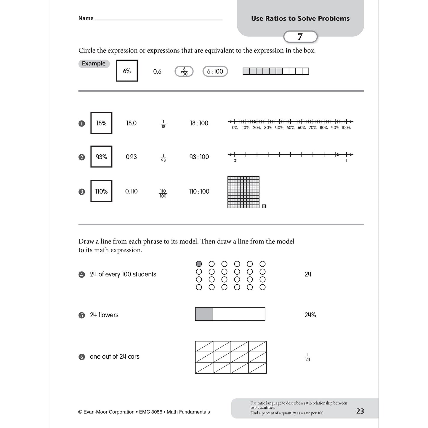 Math Fundamentals, Grade 6