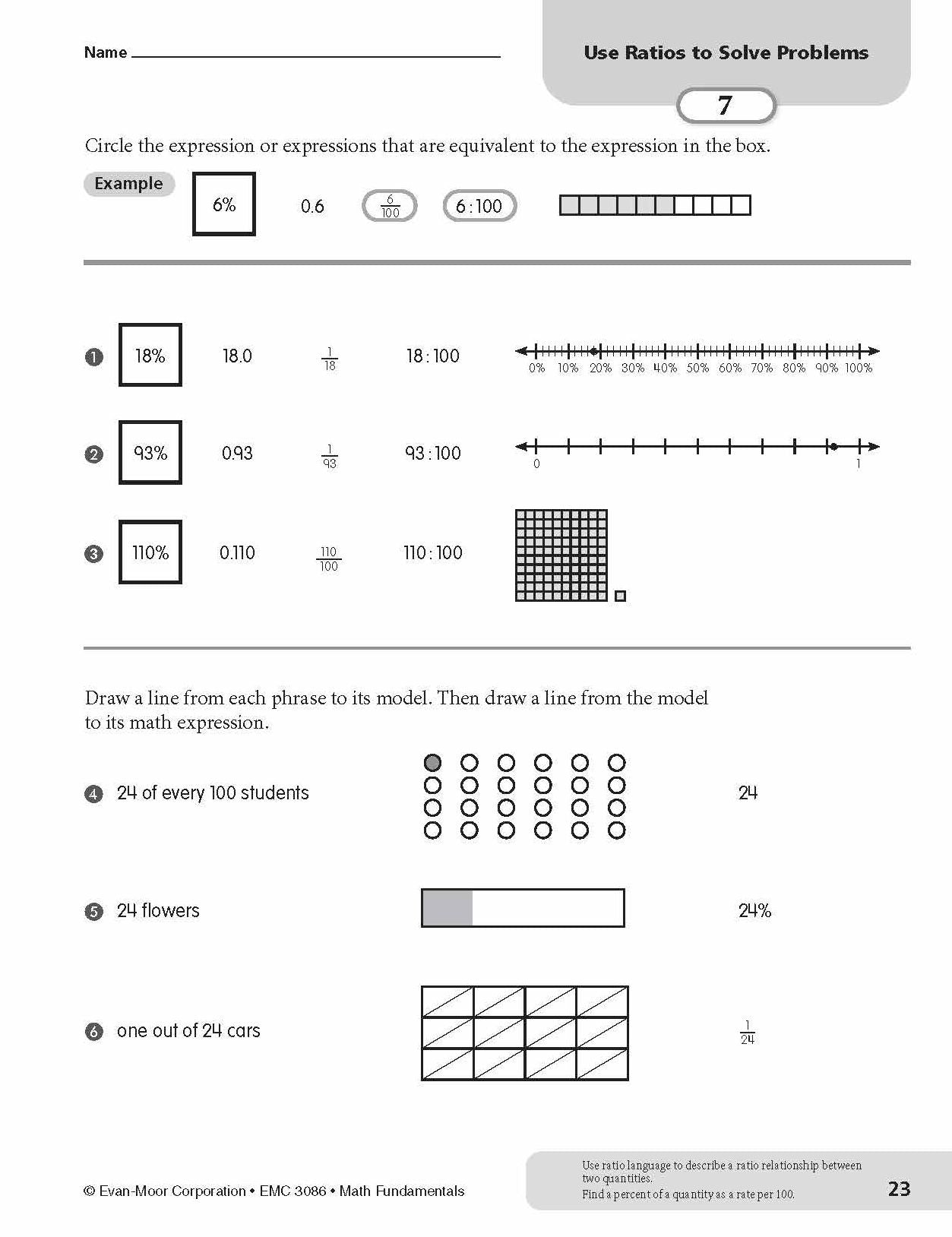 Math Fundamentals, Grade 6