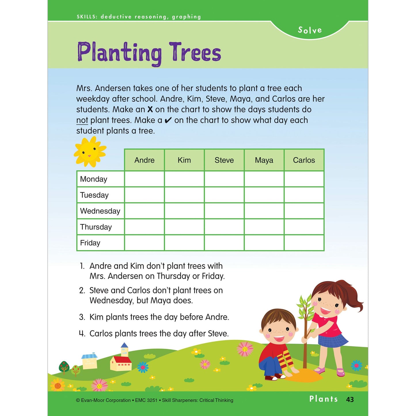 Skill Sharpeners Critical Thinking, Grade 1