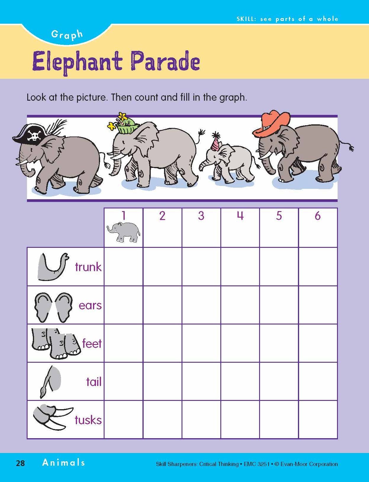 Skill Sharpeners Critical Thinking, Grade 1
