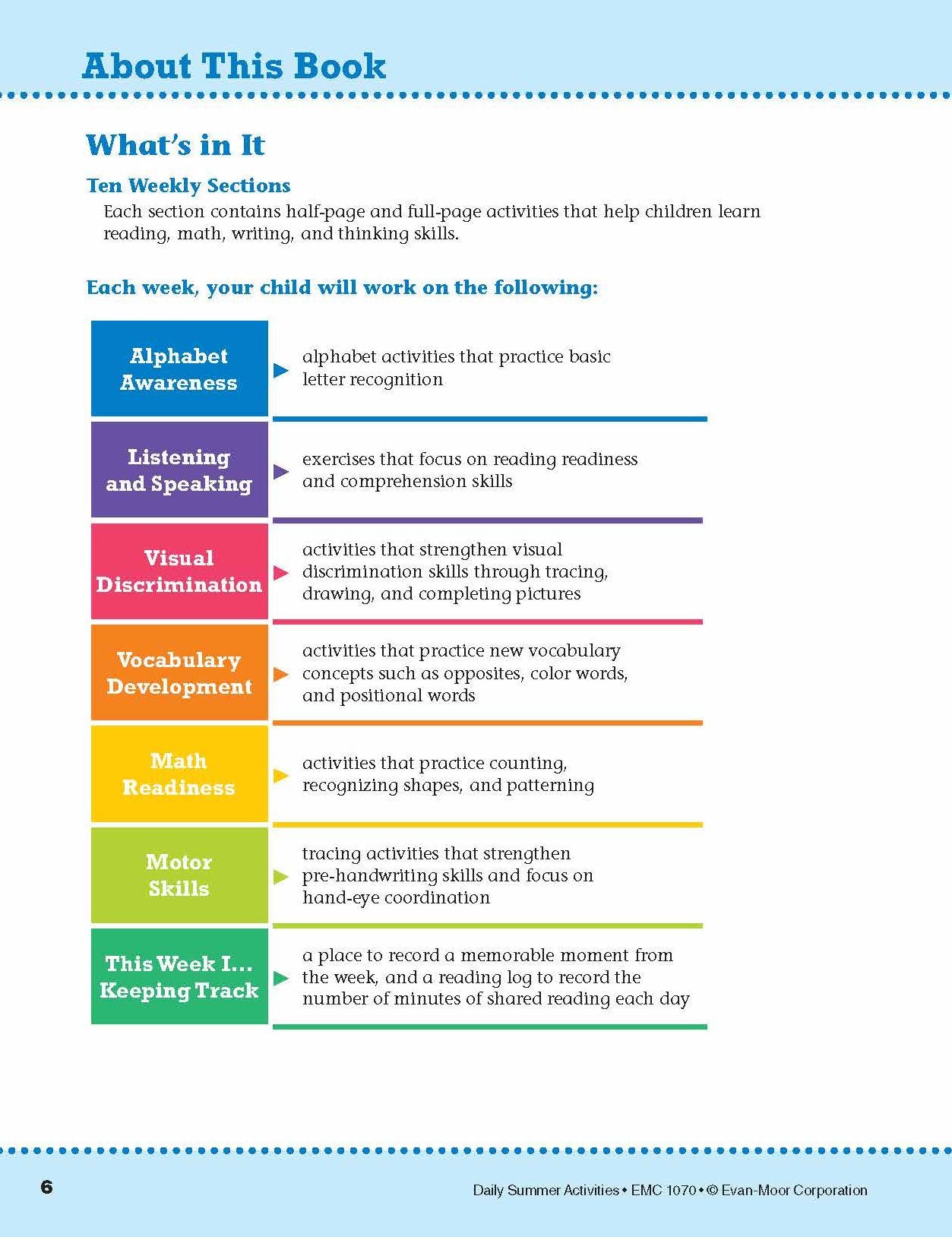 Daily Summer Activities: Moving From PreK to Kindergarten, Grades PreK-K