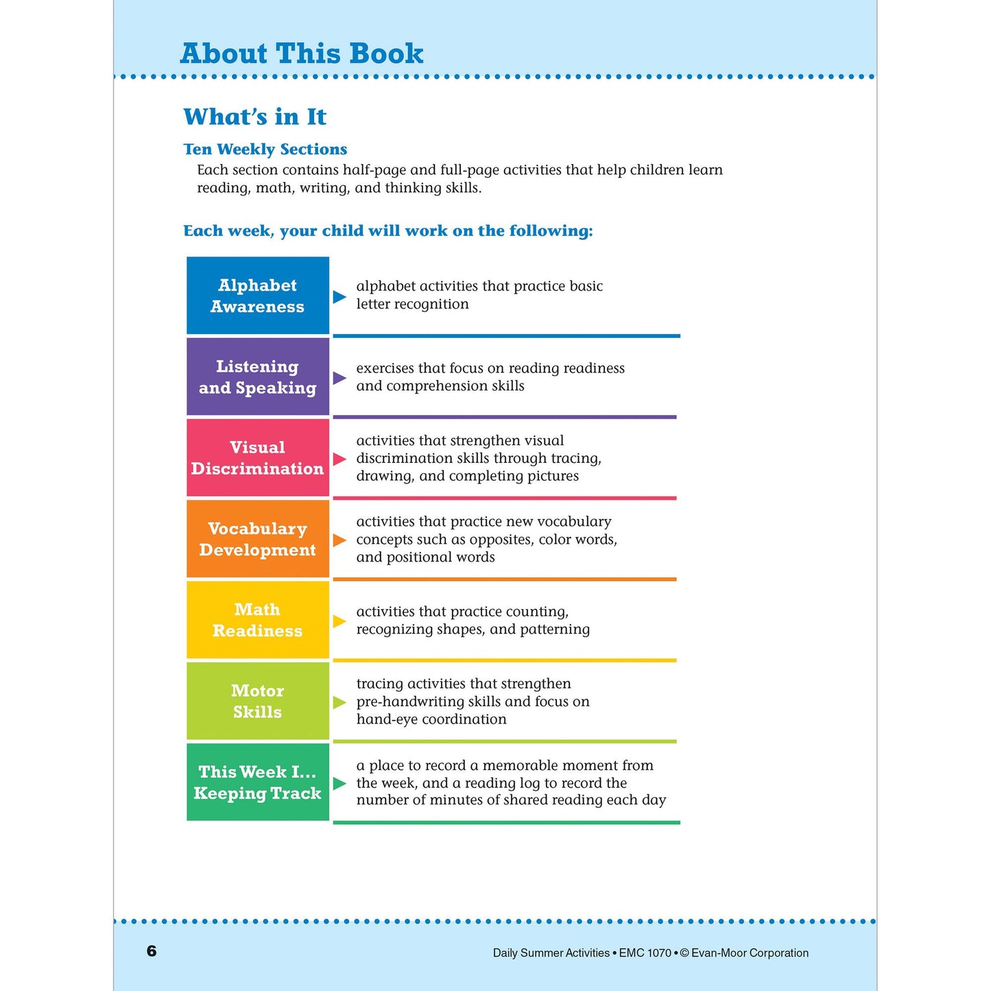 Daily Summer Activities: Moving From PreK to Kindergarten, Grades PreK-K