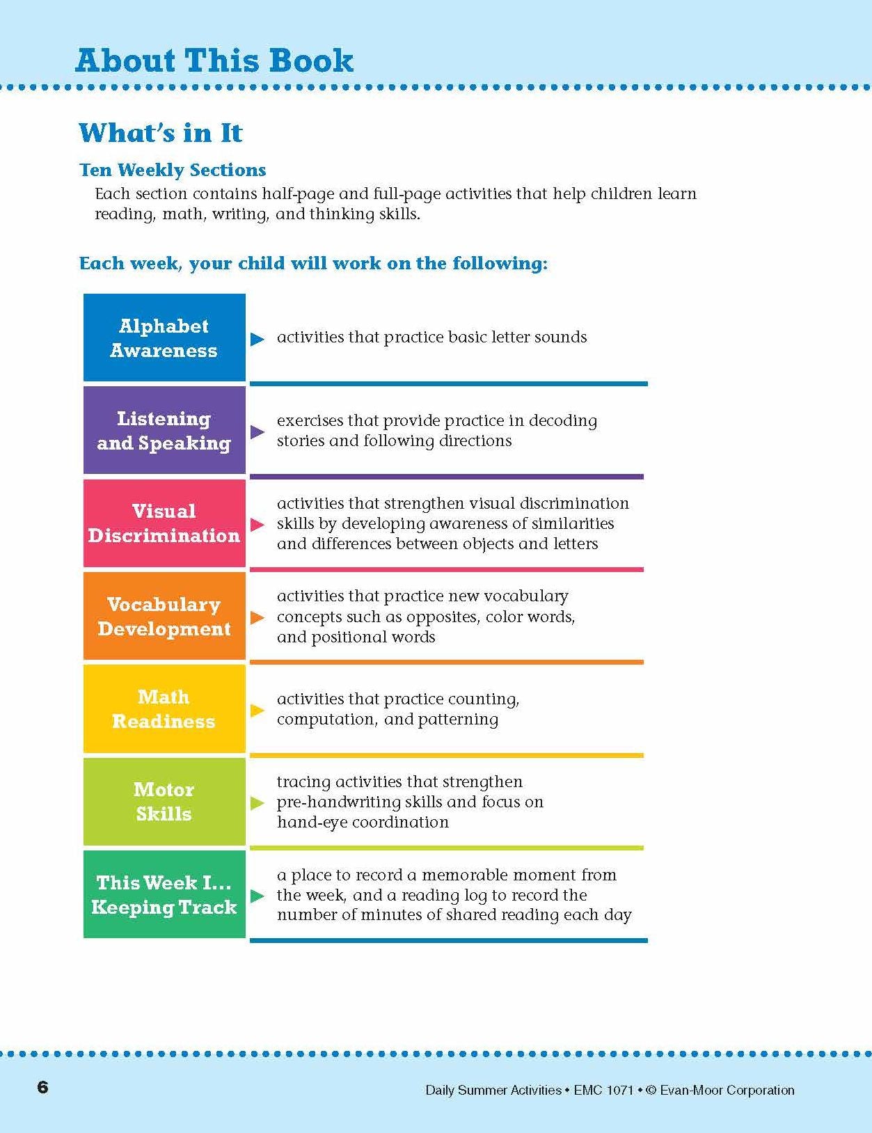 Daily Summer Activities: Moving From Kindergarten to 1st Grade, Grades K-1