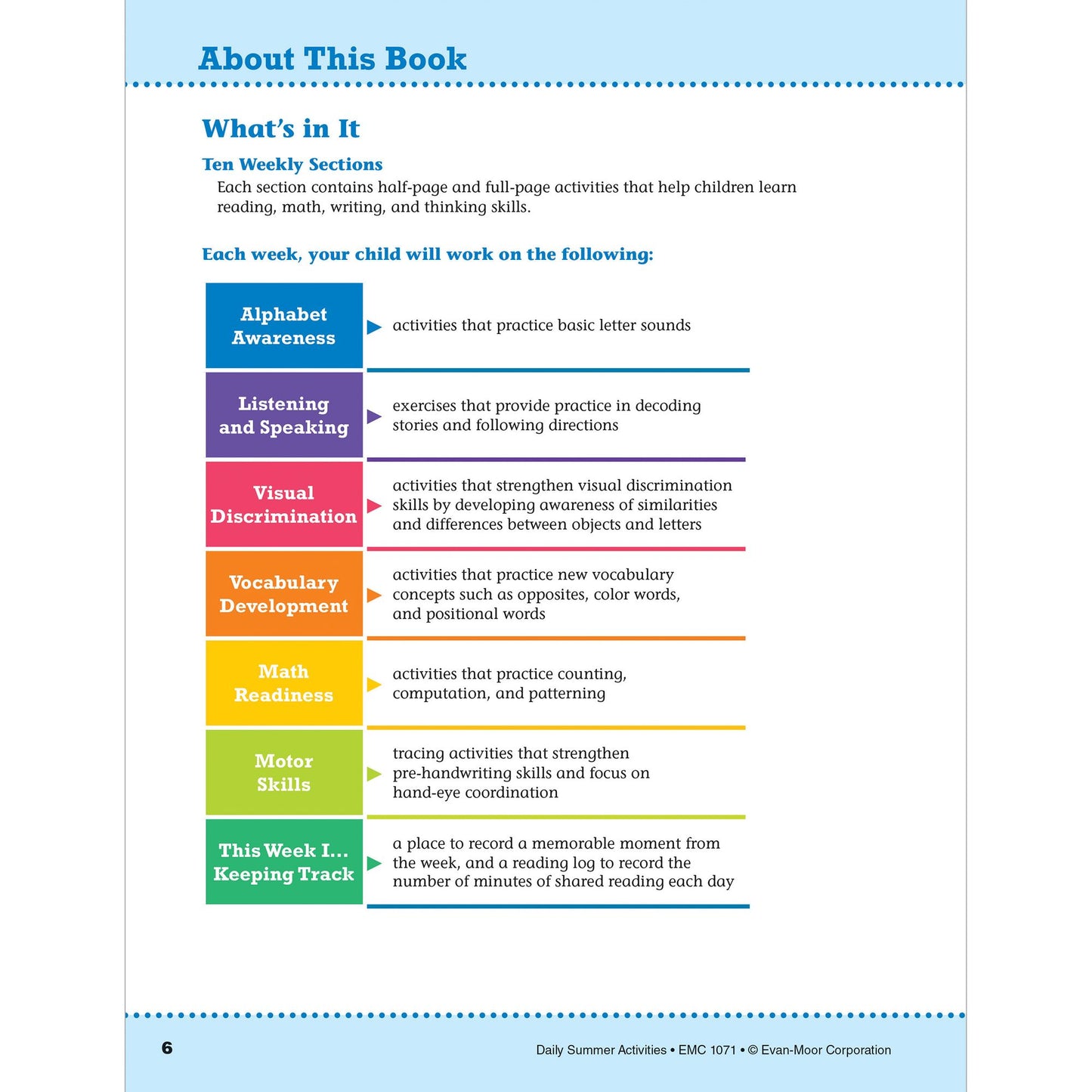Daily Summer Activities: Moving From Kindergarten to 1st Grade, Grades K-1