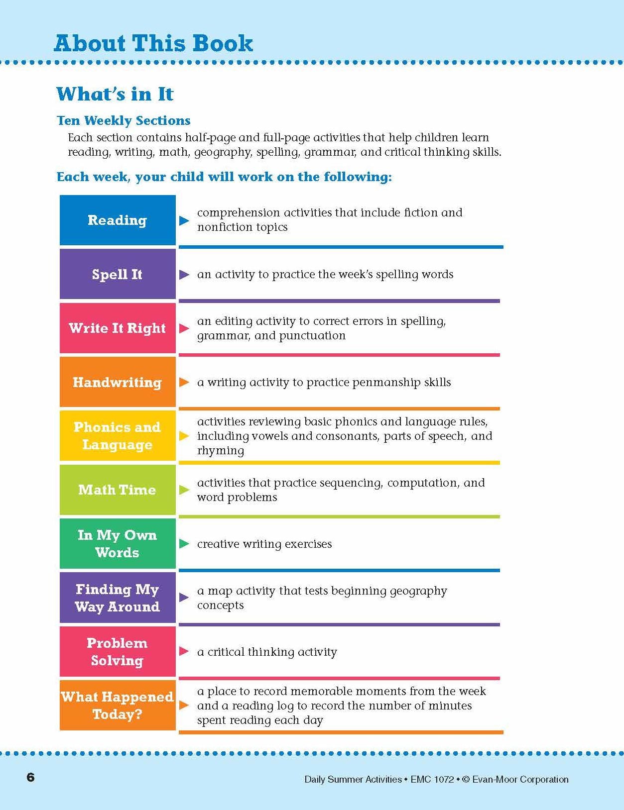 Daily Summer Activities: Moving From 1st Grade to 2nd Grade, Grades 1-2