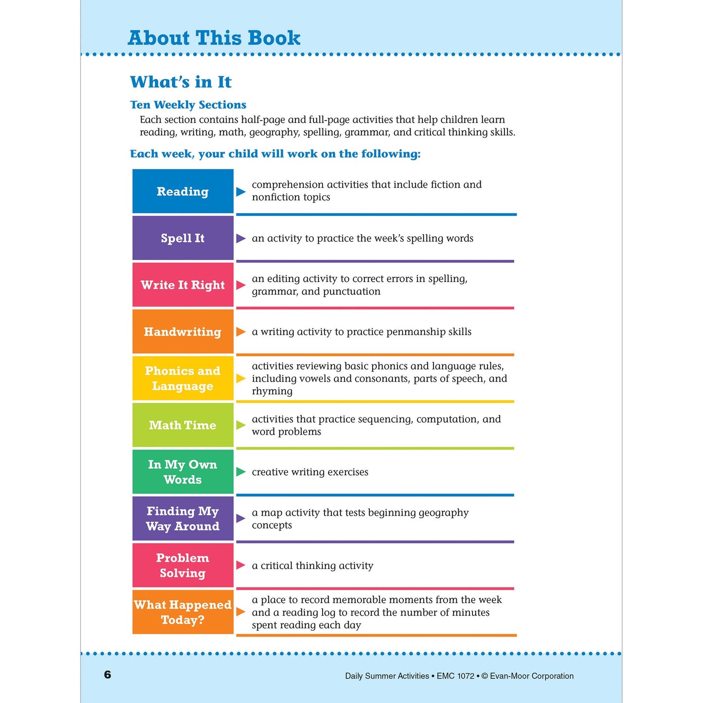 Daily Summer Activities: Moving From 1st Grade to 2nd Grade, Grades 1-2
