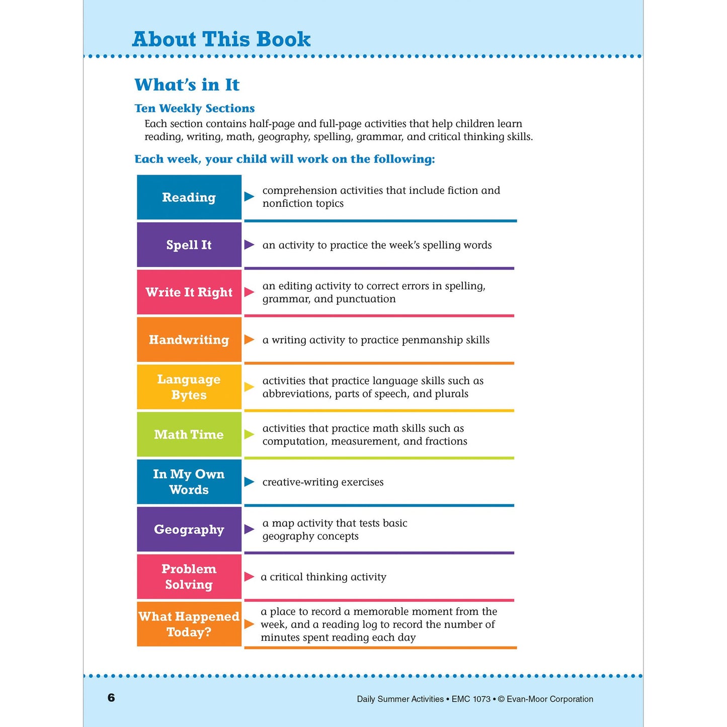 Daily Summer Activities: Moving From 2nd Grade to 3rd Grade, Grades 2-3