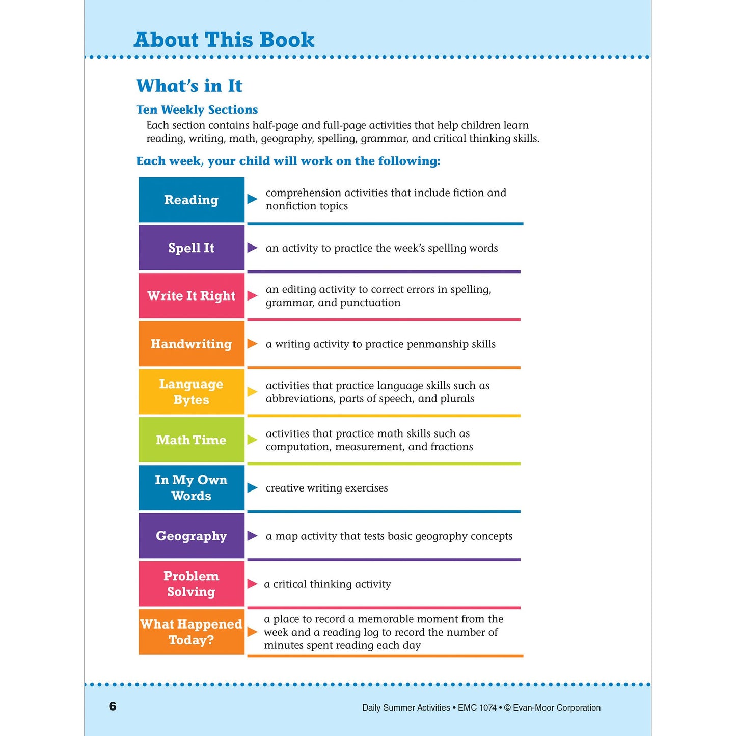 Daily Summer Activities: Moving From 3rd Grade to 4th Grade, Grades 3-4