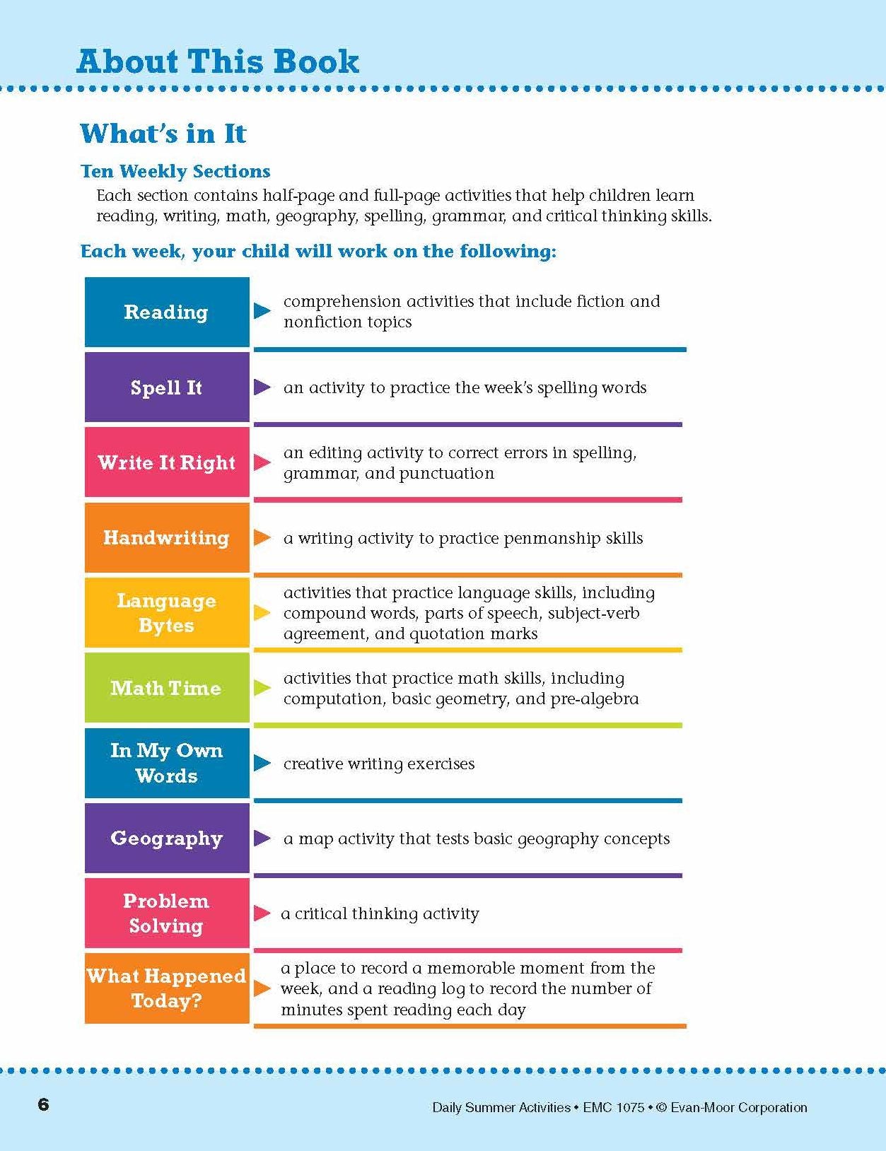 Daily Summer Activities: Moving From 4th Grade to 5th Grade, Grades 4-5