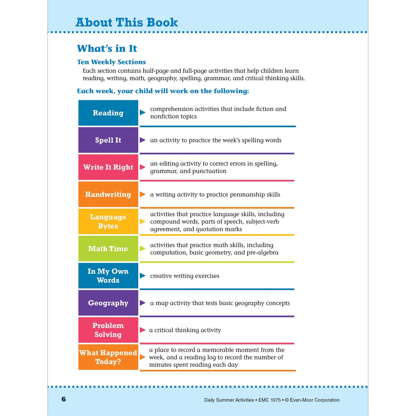 Daily Summer Activities: Moving From 4th Grade to 5th Grade, Grades 4-5