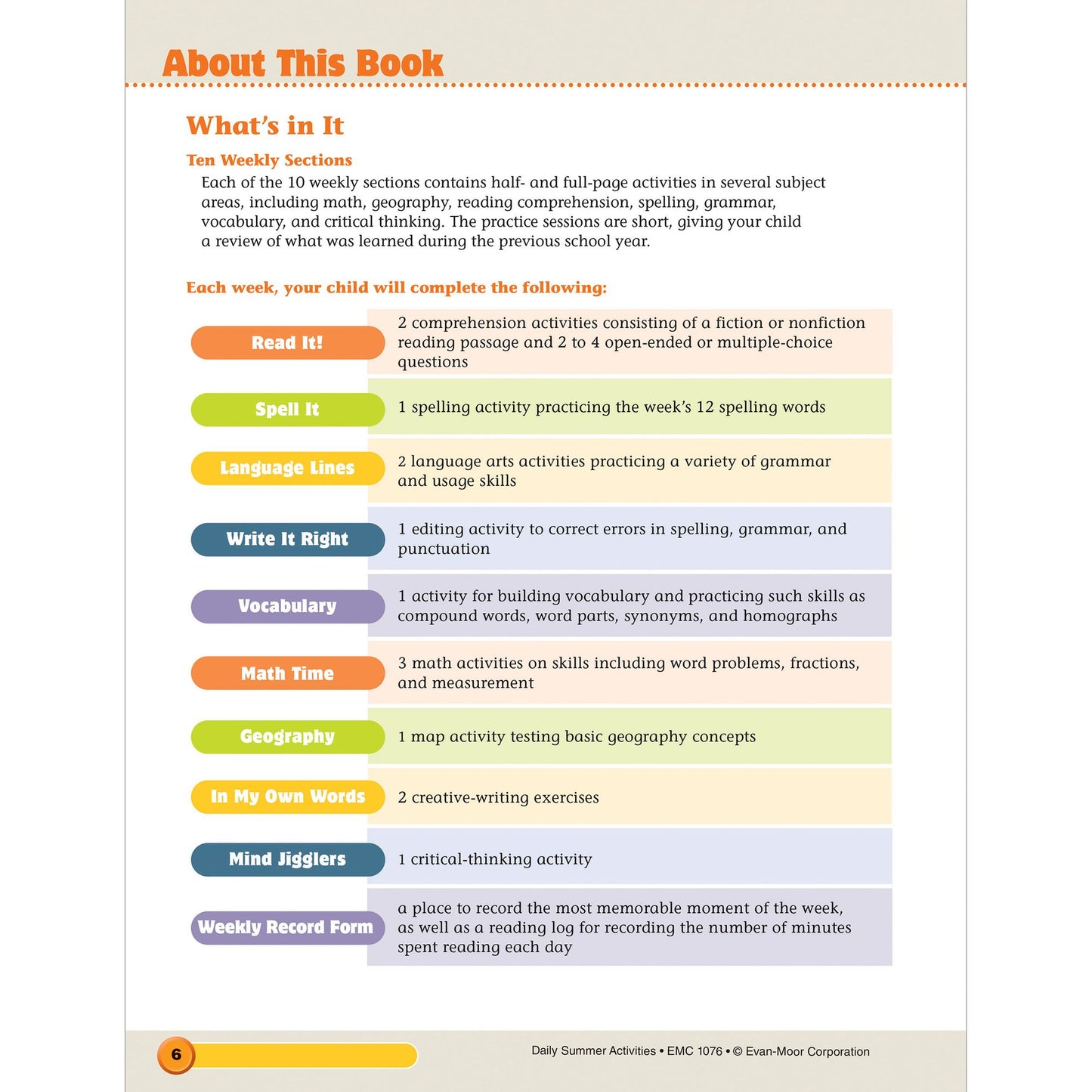 Daily Summer Activities: Moving From 5th Grade to 6th Grade, Grades 5-6