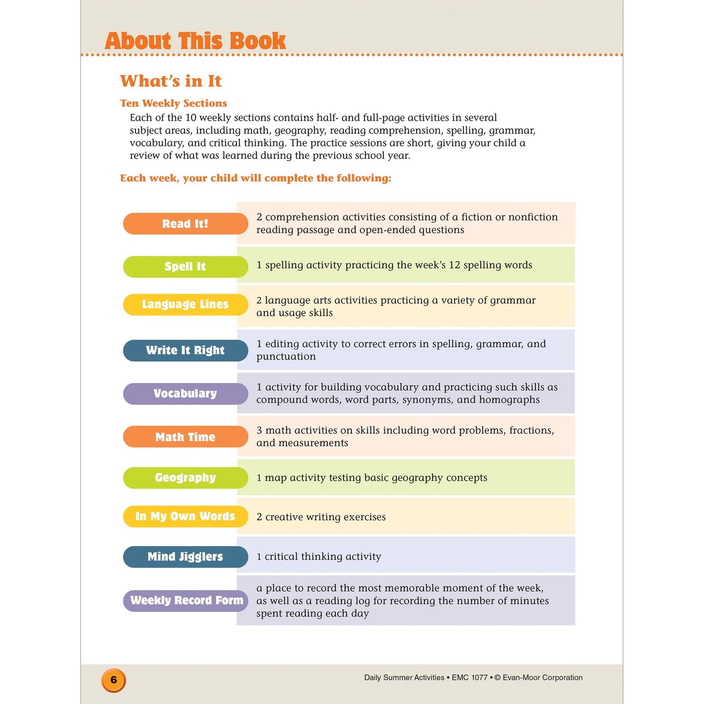 Daily Summer Activities: Moving From 6th Grade to 7th Grade, Grades 6-7