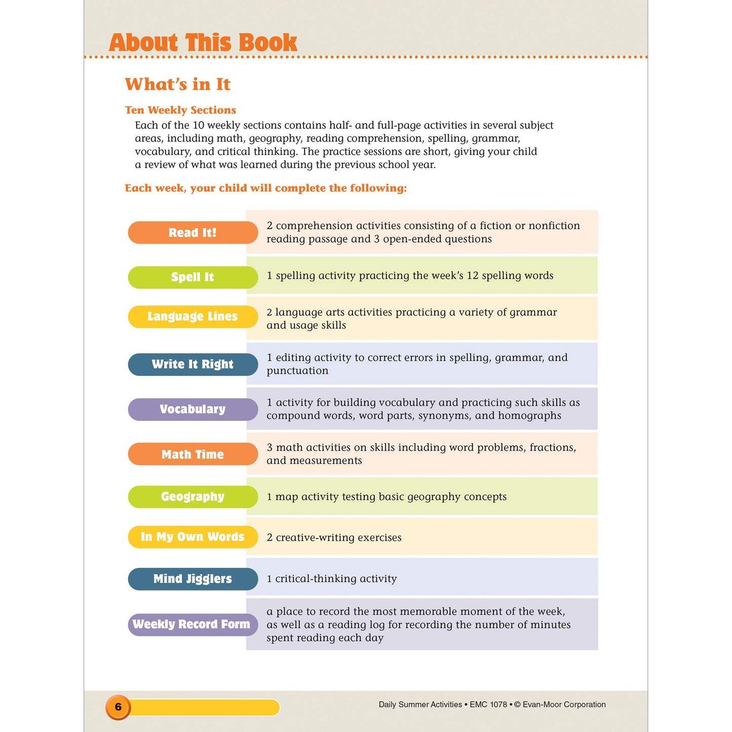 Daily Summer Activities: Moving From 7th Grade to 8th Grade, Grades 7-8