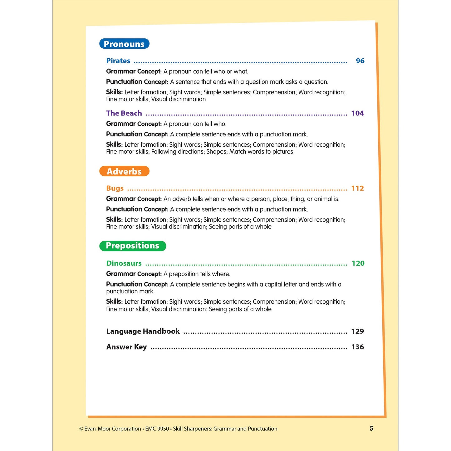 Skill Sharpeners: Grammar & Punctuation, Kindergarten Workbook