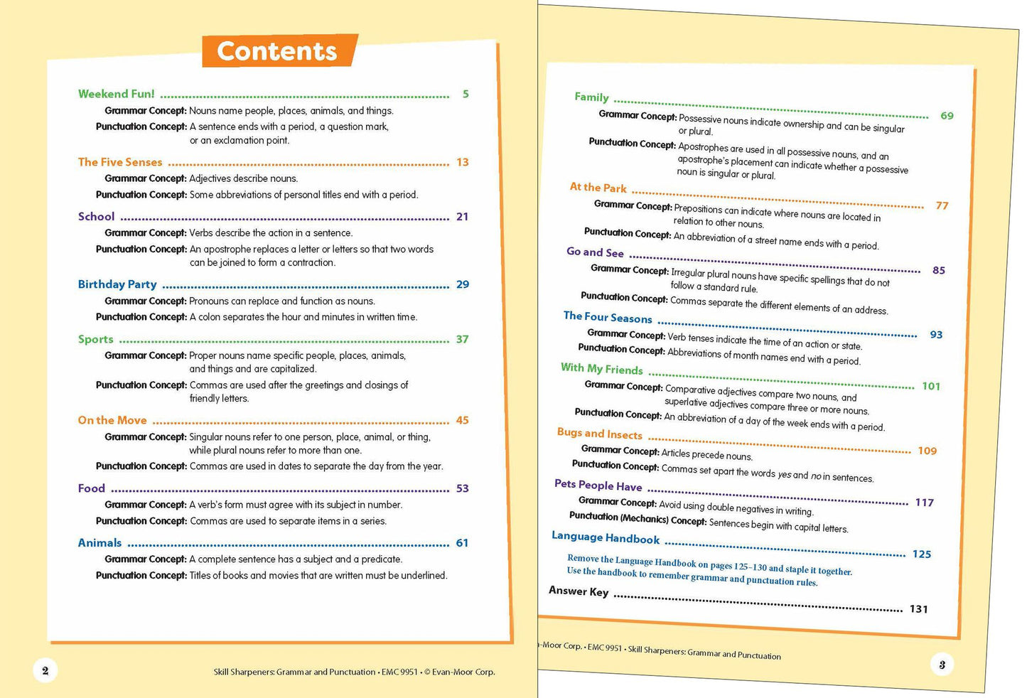 Skill Sharpeners: Grammar & Punctuation, Grade 1 Workbook