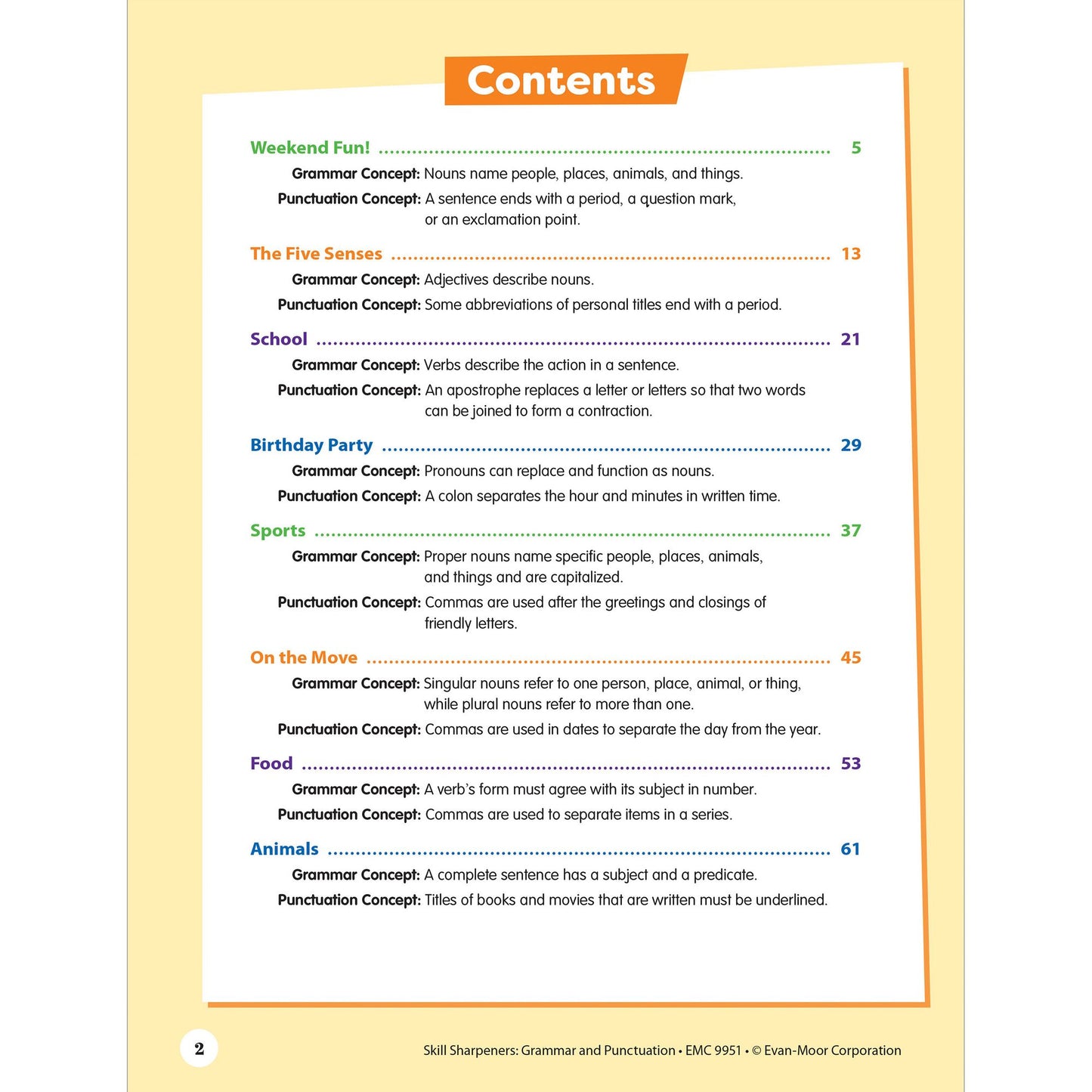 Skill Sharpeners: Grammar & Punctuation, Grade 1 Workbook