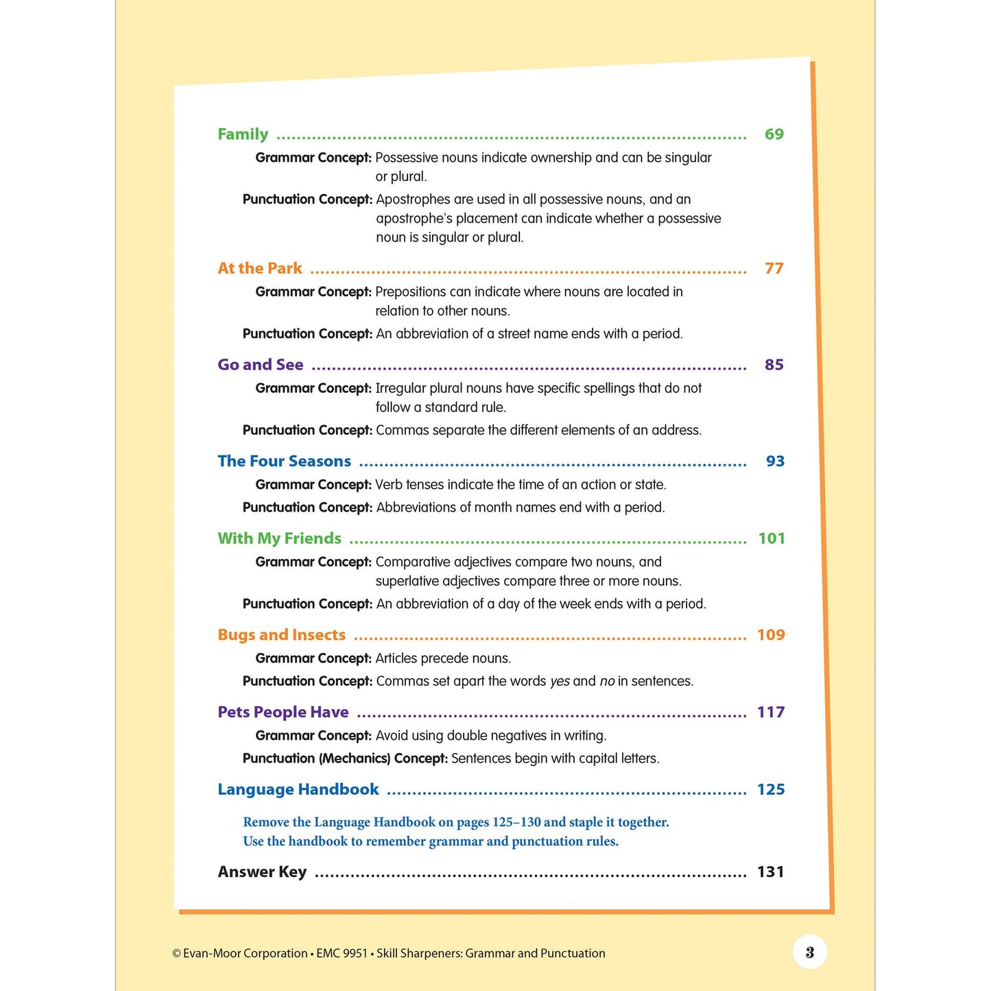 Skill Sharpeners: Grammar & Punctuation, Grade 1 Workbook