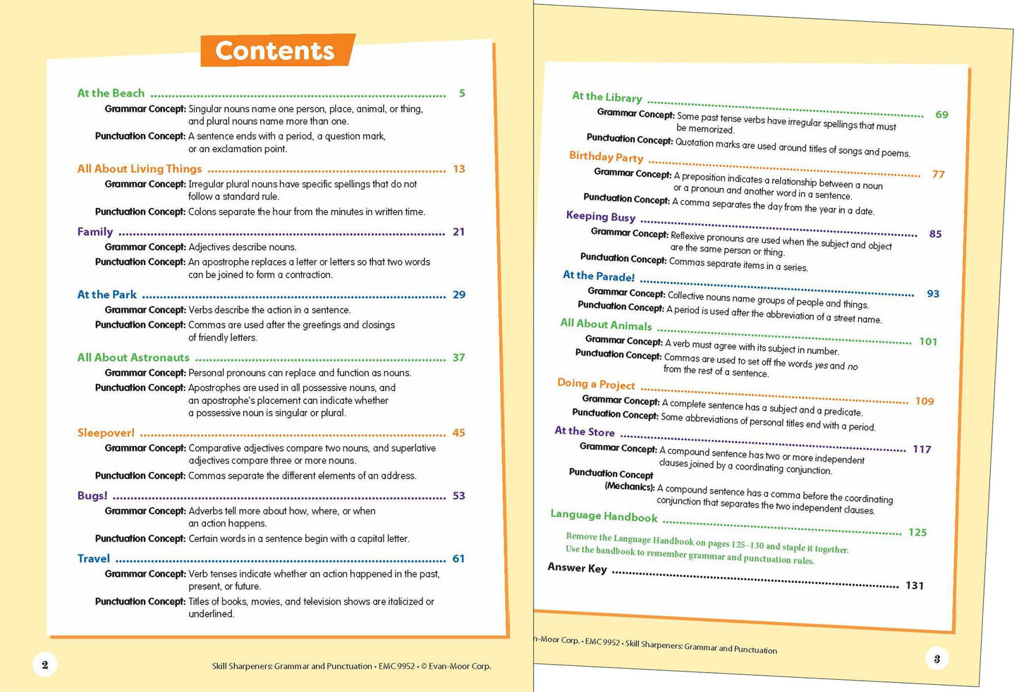 Skill Sharpeners: Grammar & Punctuation, Grade 2 Workbook