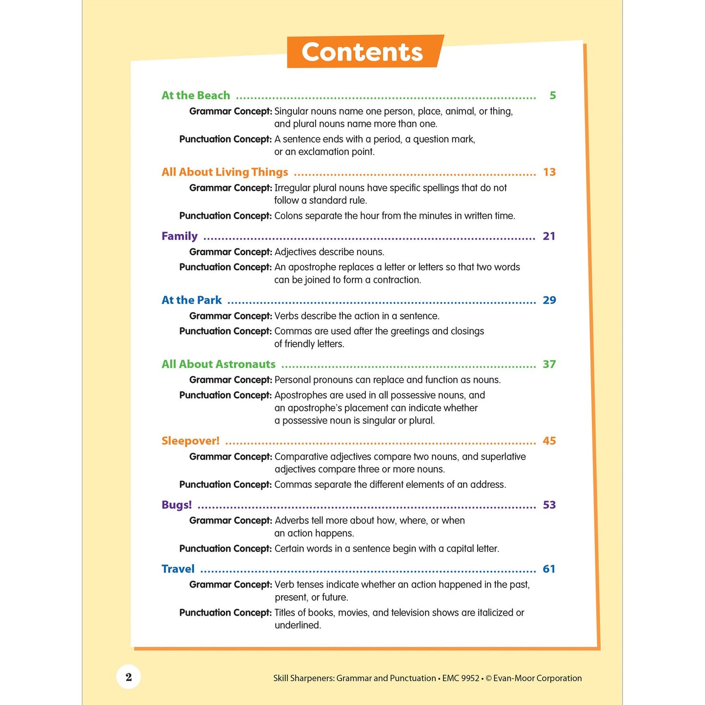 Skill Sharpeners: Grammar & Punctuation, Grade 2 Workbook