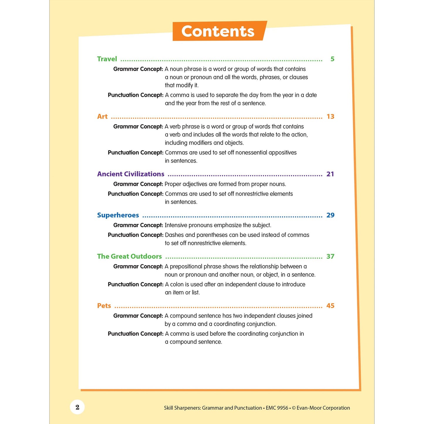 Skill Sharpeners: Grammar & Punctuation, Grade 6 Workbook