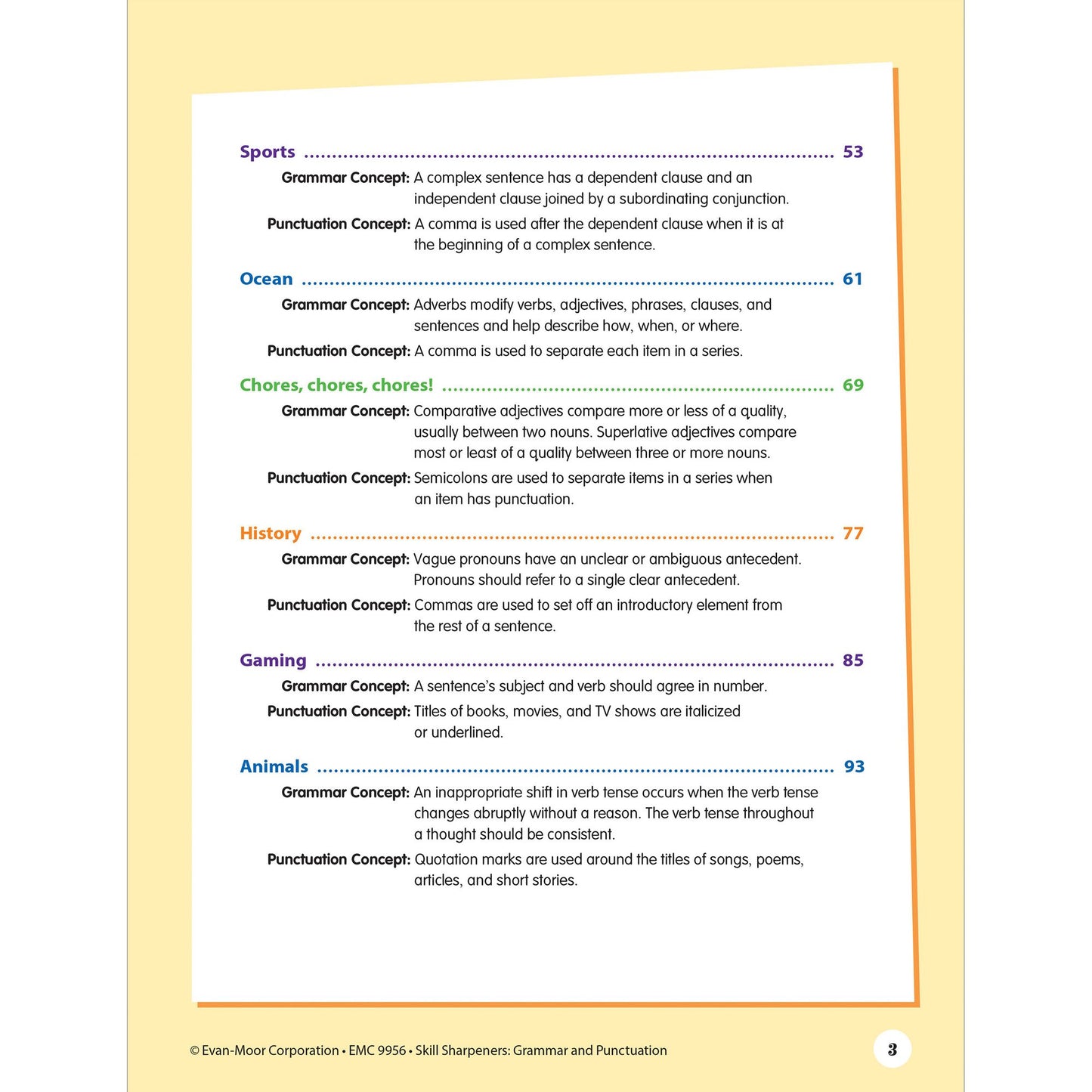 Skill Sharpeners: Grammar & Punctuation, Grade 6 Workbook