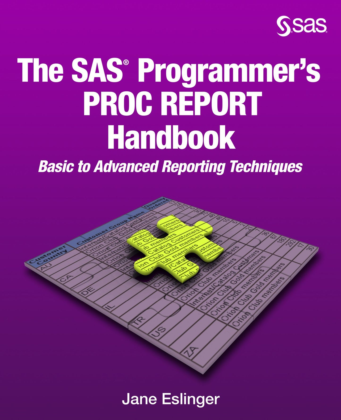 The SAS Programmer's PROC REPORT Handbook: Basic to Advanced Reporting Techniques