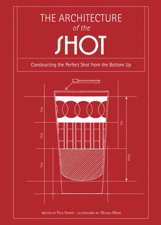 The Architecture of the Shot: Crafting the Perfect Shot from the Bottom Up