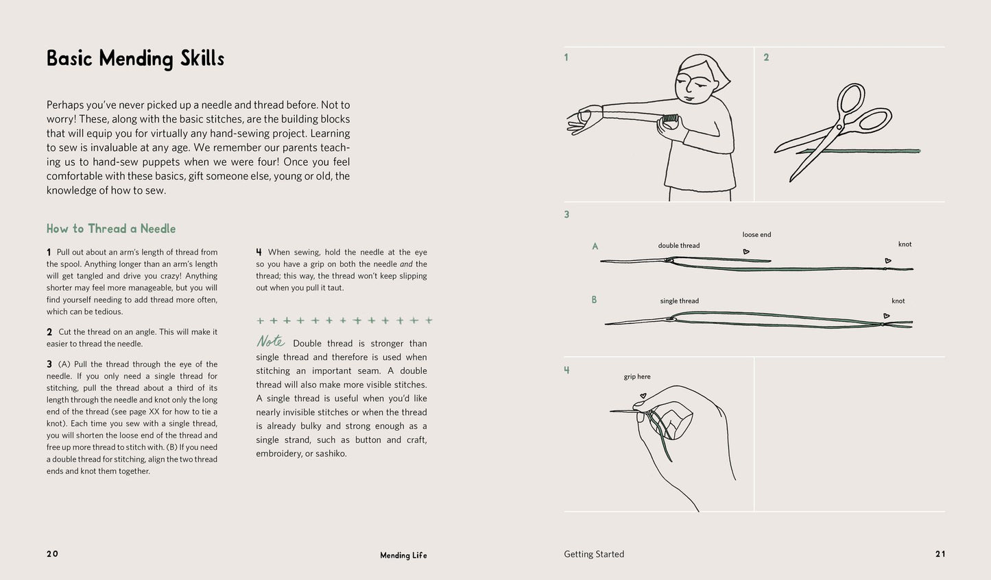 Mending Life : A Handbook for Repairing Clothes and Hearts