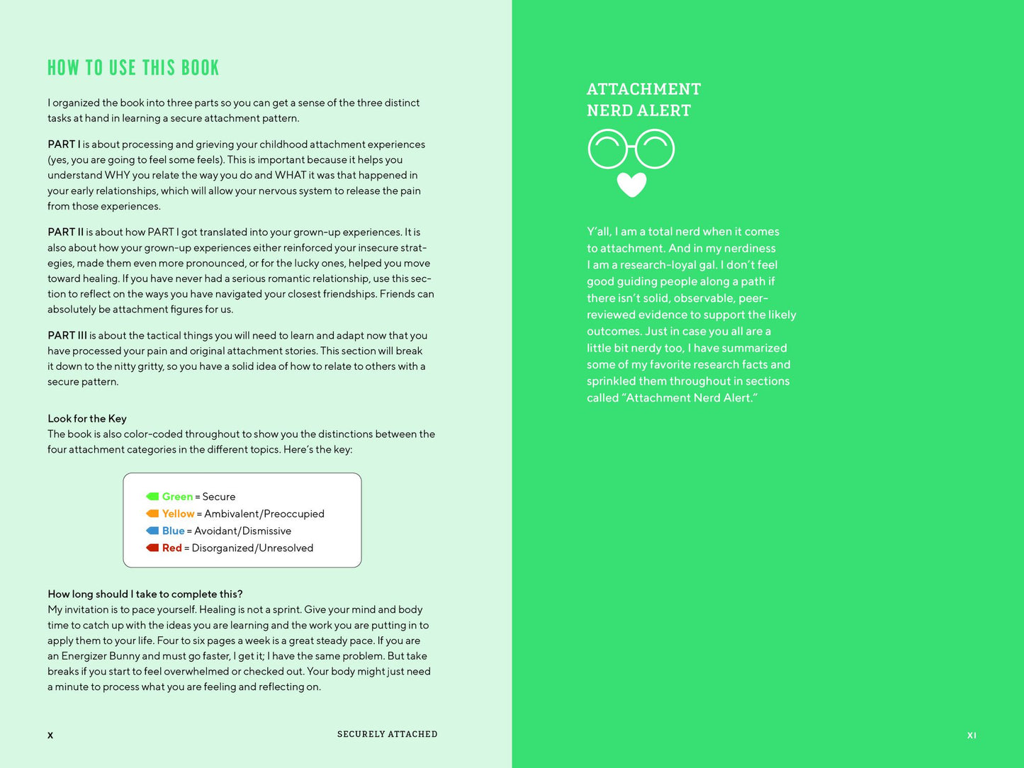 Securely Attached: Transform Your Attachment Patterns into Loving, Lasting Romantic Relationships ( Attached Book)