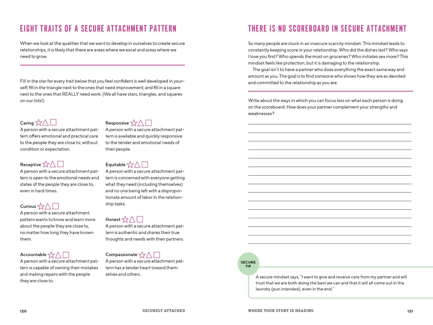 Securely Attached: Transform Your Attachment Patterns into Loving, Lasting Romantic Relationships ( Attached Book)
