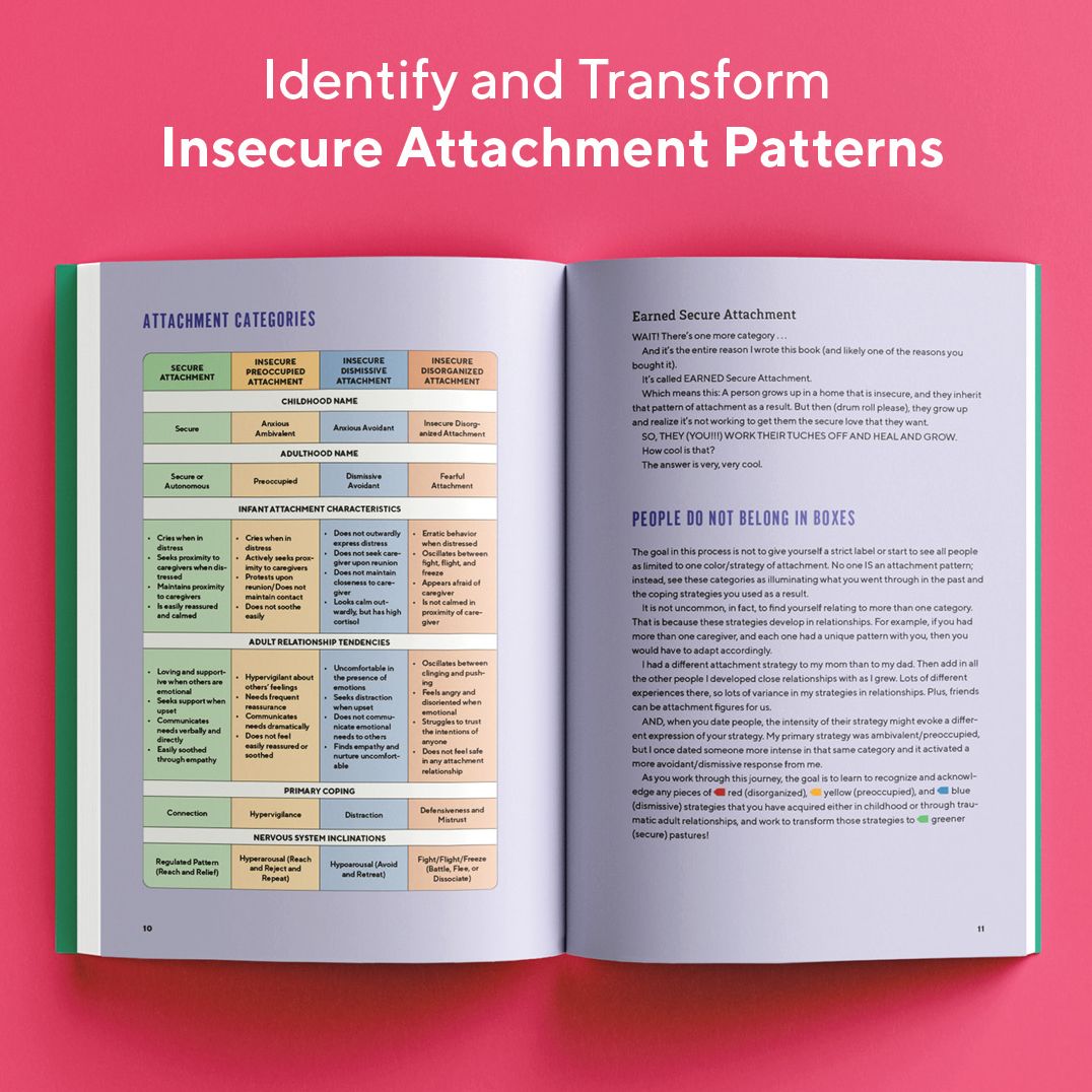Securely Attached: Transform Your Attachment Patterns into Loving, Lasting Romantic Relationships ( Attached Book)