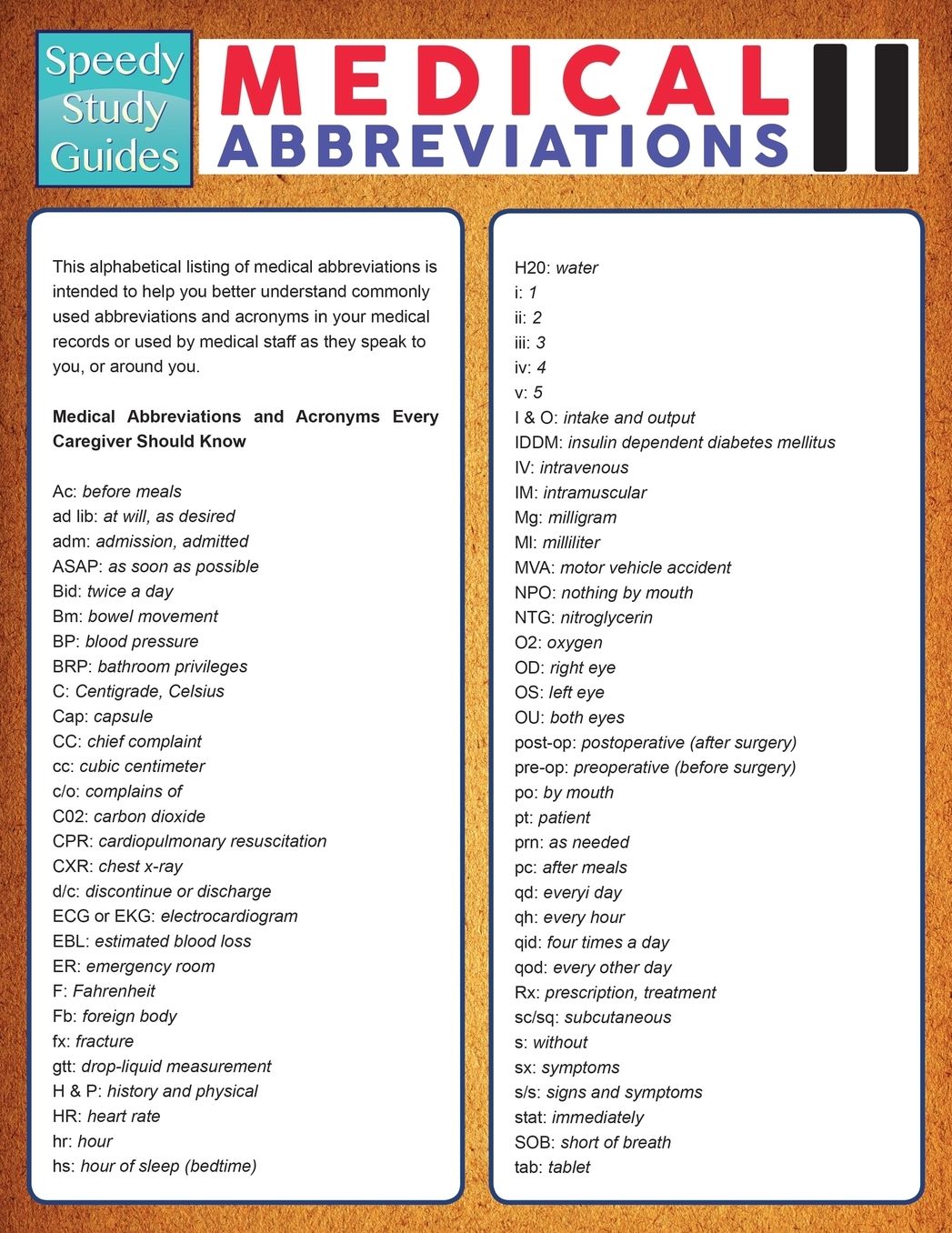 Medical Abbreviations II (Speedy Study Guide)