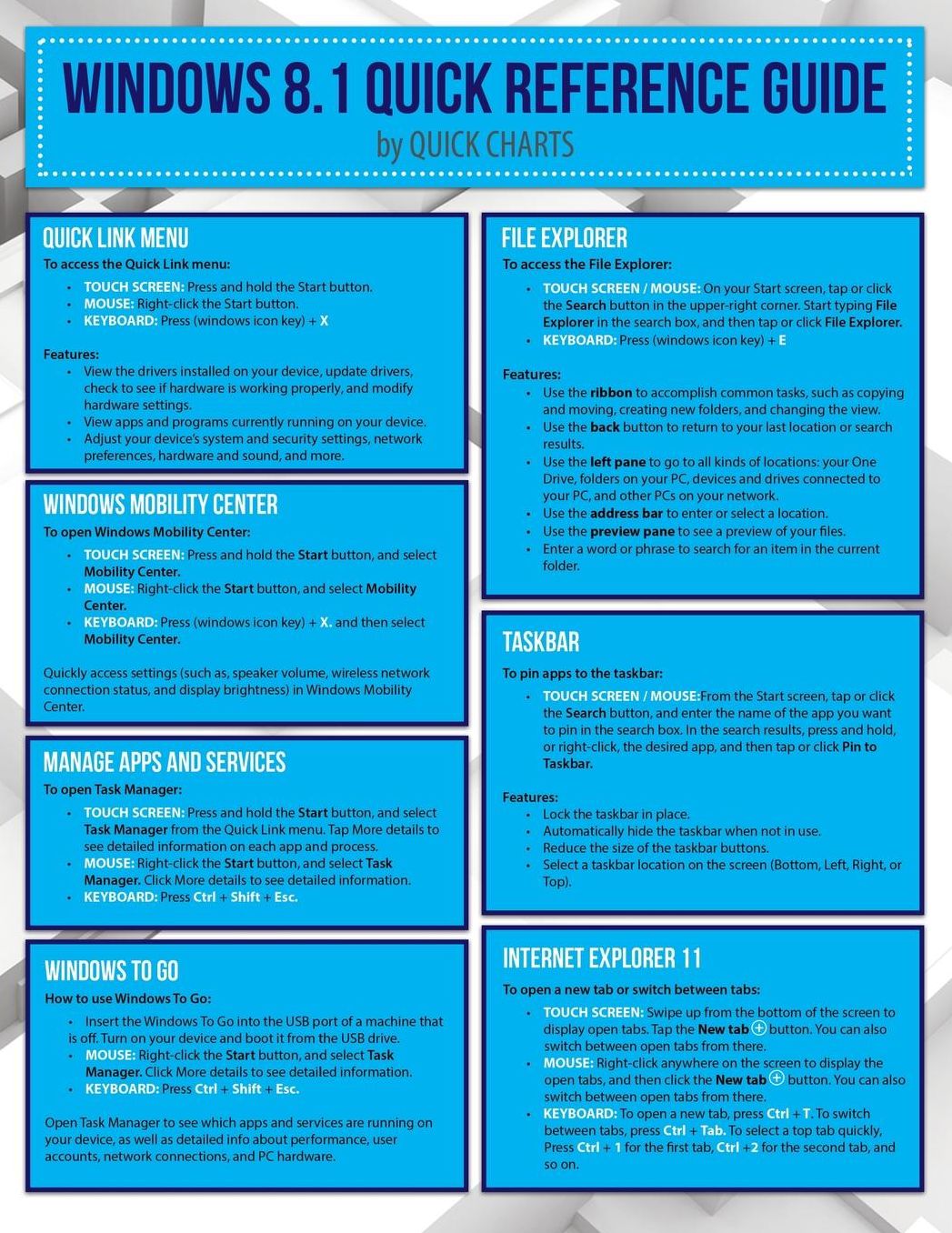 Windows 8.1 (Quick Reference Guide)