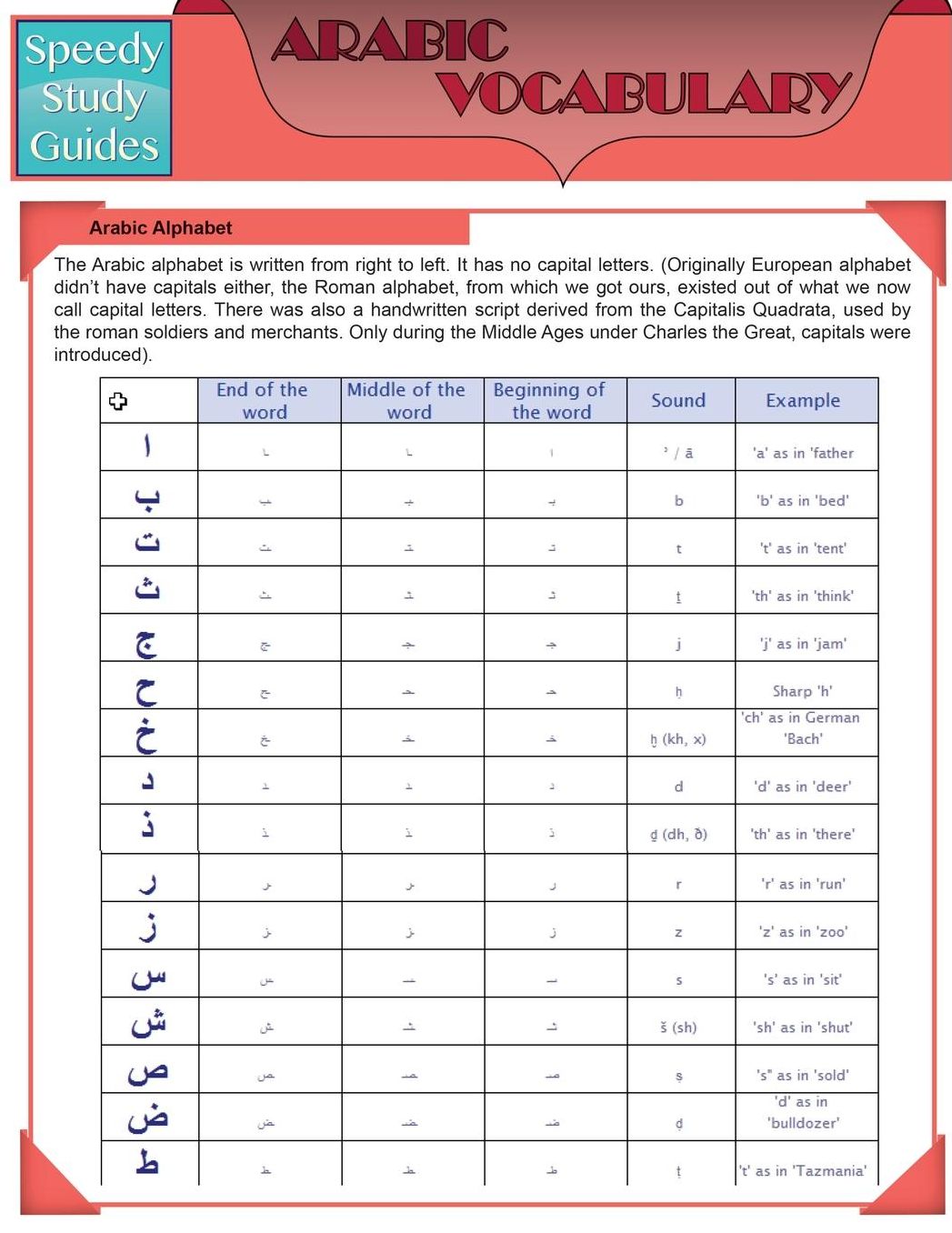 Arabic Vocabulary (Speedy Study Guides: Academic)