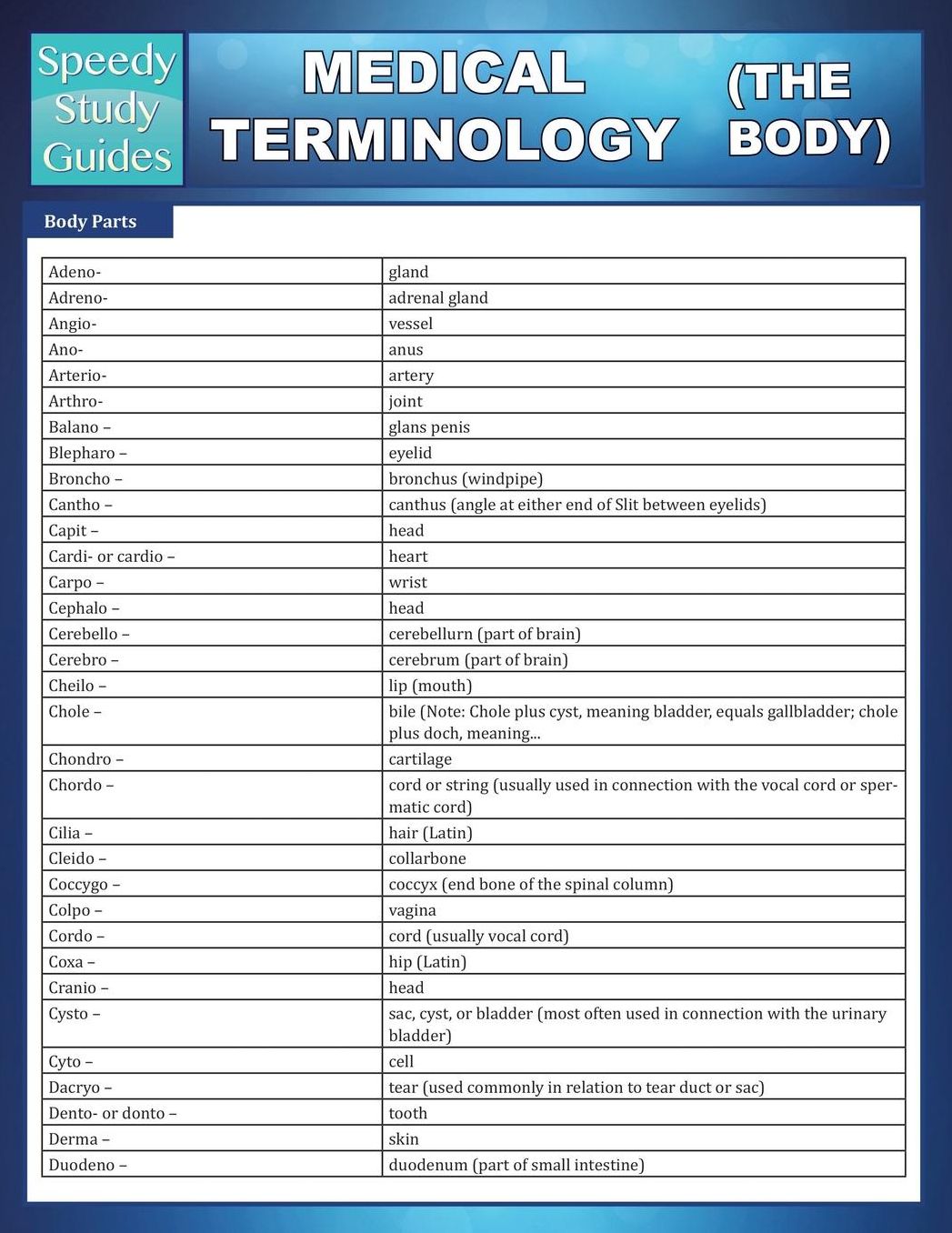 Medical Terminology (the Body) (Speedy Study Guides)