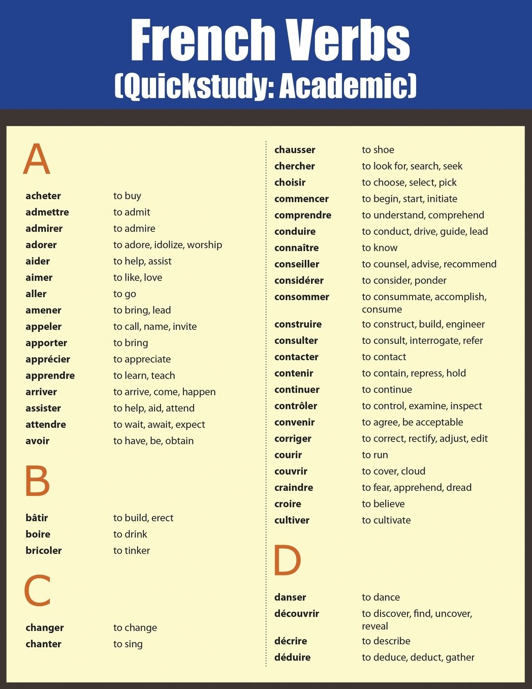 French Verbs: Quick Study Academic