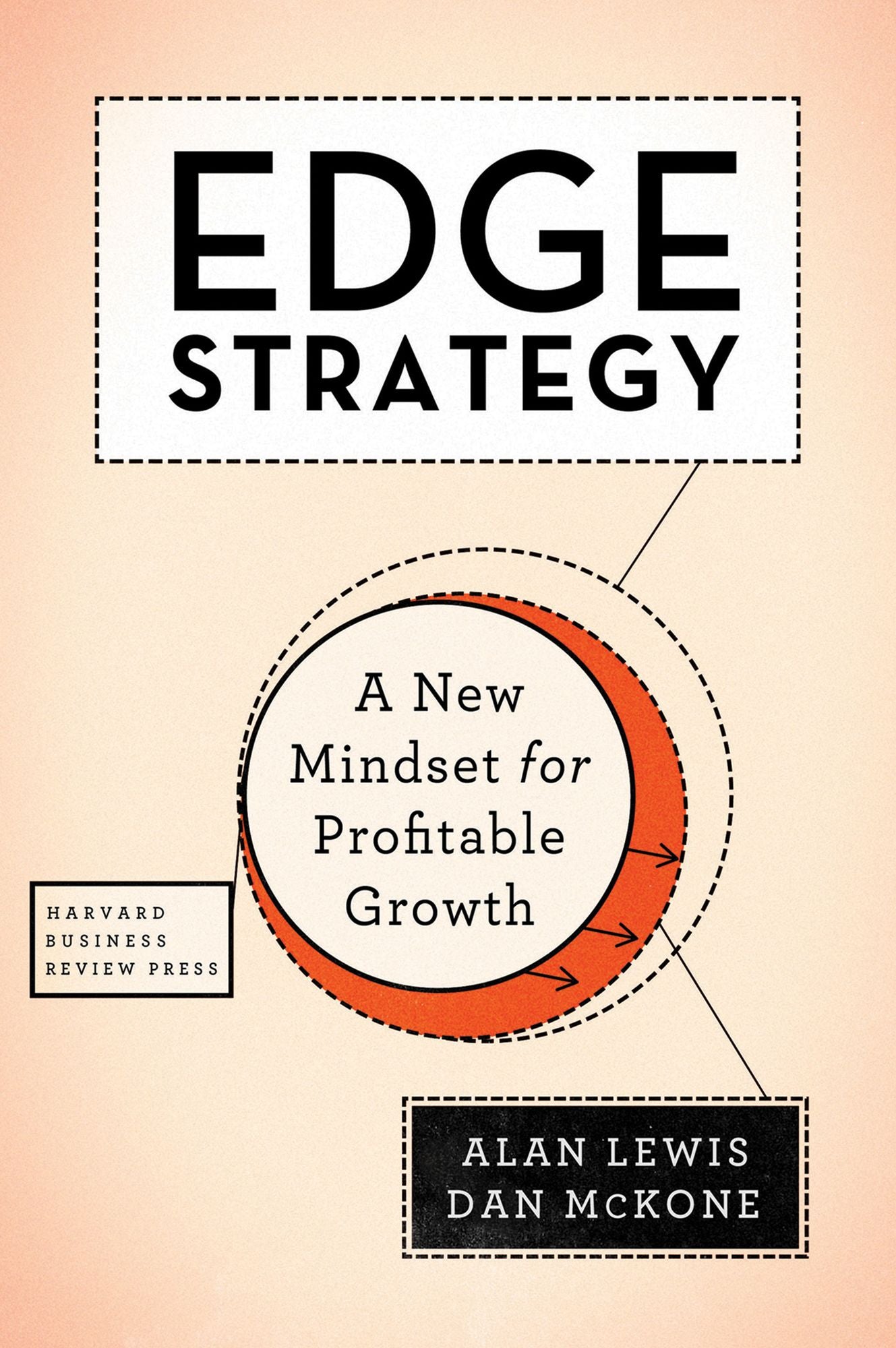 Edge Strategy : A New Mindset for Profitable Growth