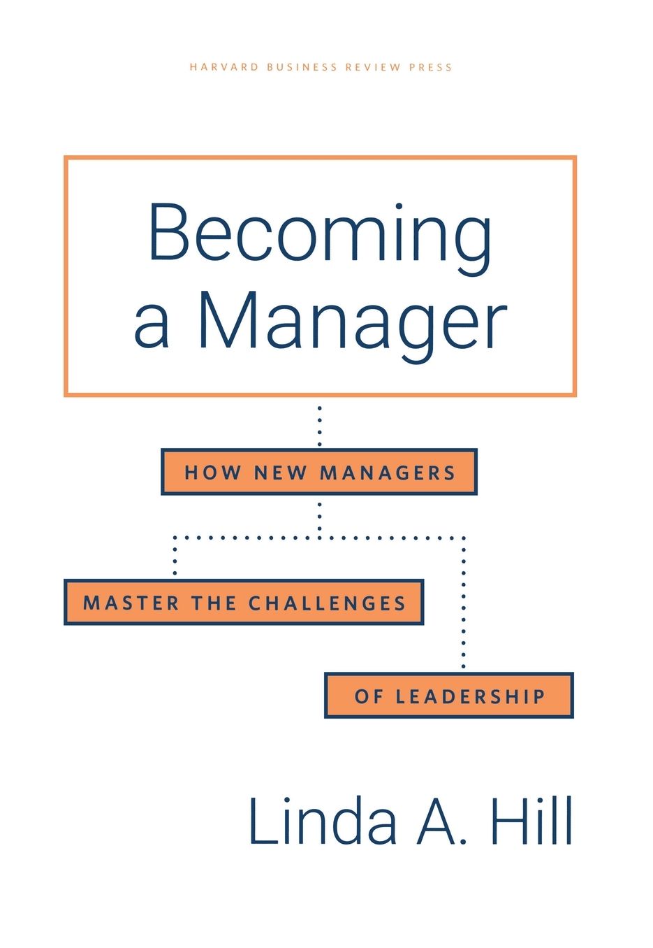 Becoming a Manager: How New Managers Master the Challenges of Leadership