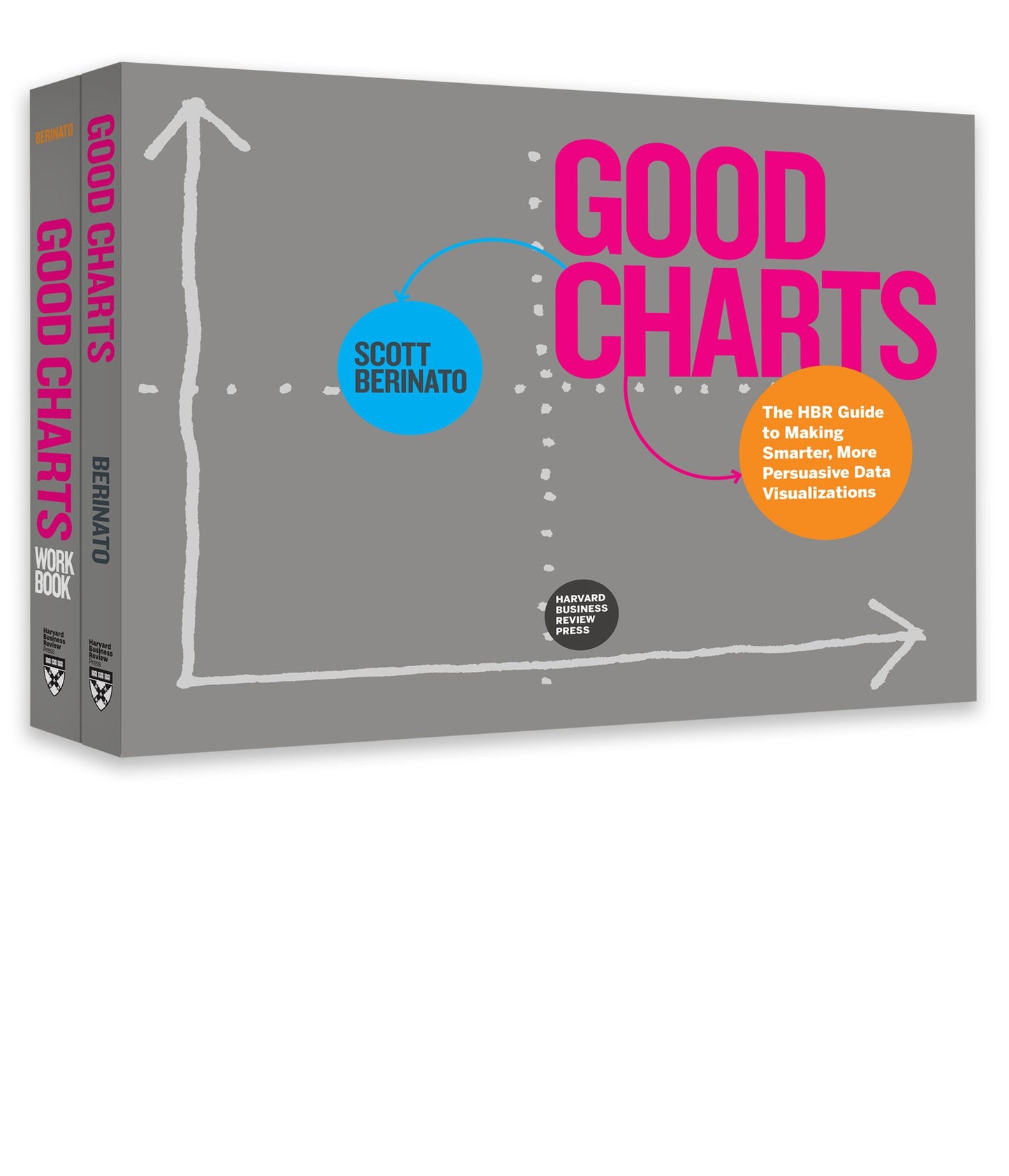 Good Charts