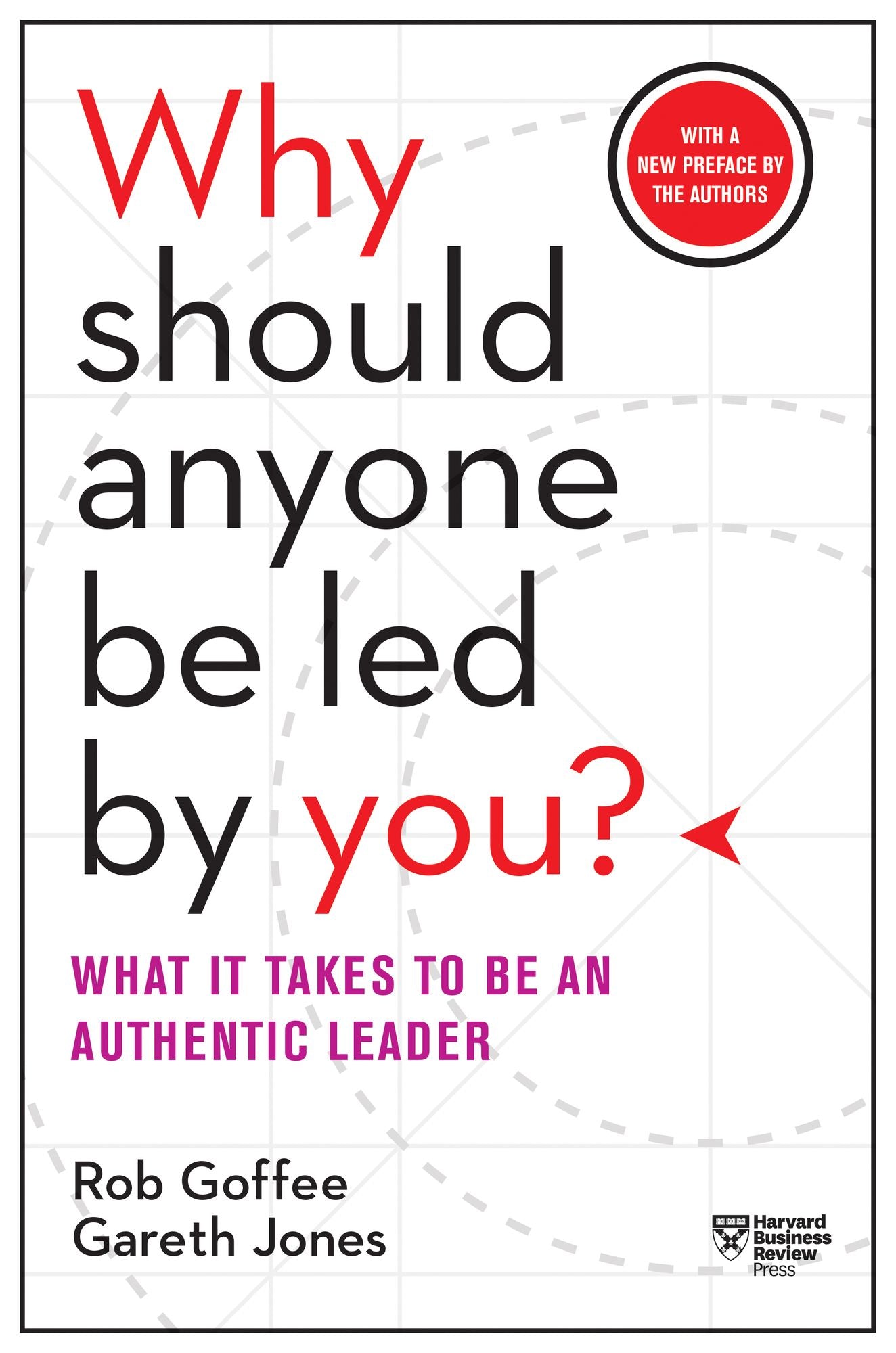 Why Should Anyone Be Led by You? : What It Takes to Be an Authentic Leader