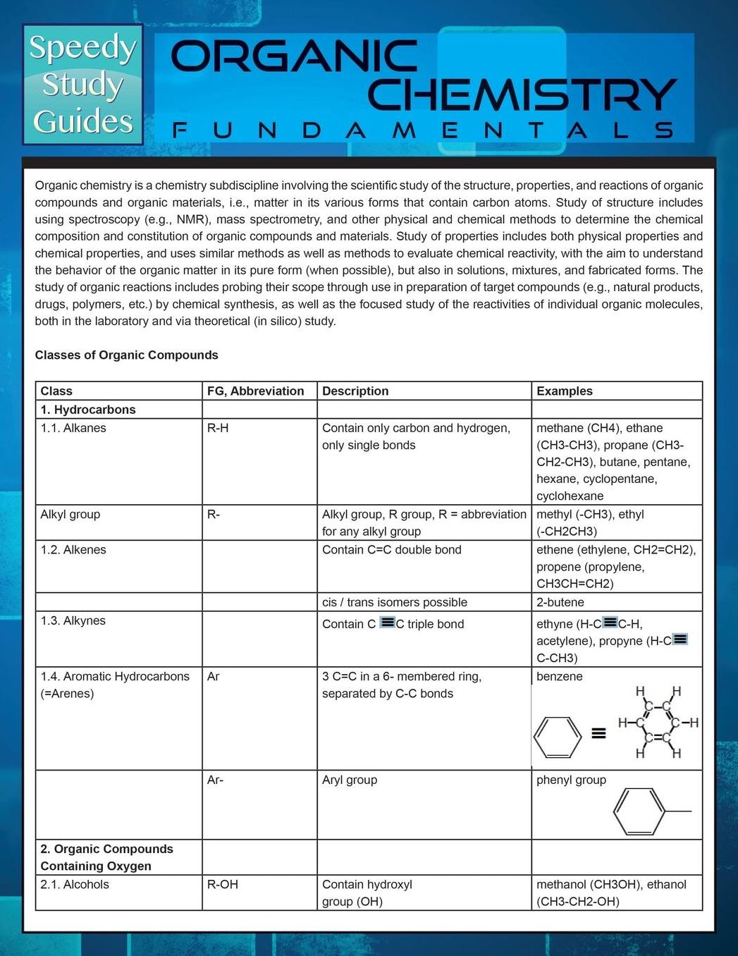 Organic Chemistry Fundamentals (Speedy Study Guide)