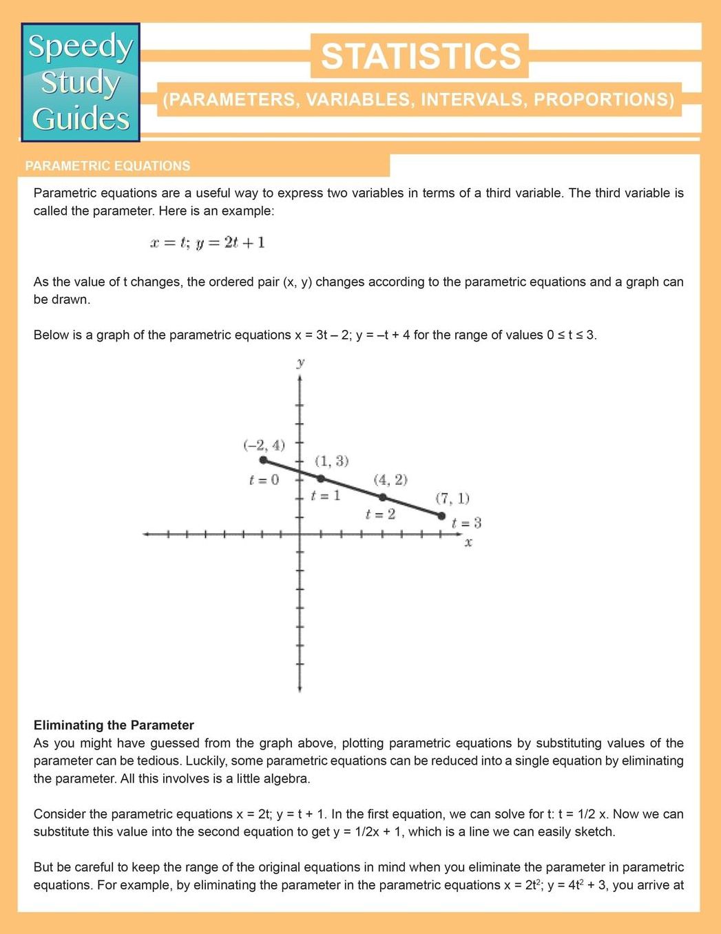 Statistics (Parameters, Variables, Intervals, Proportions) (Speedy Study Guide)