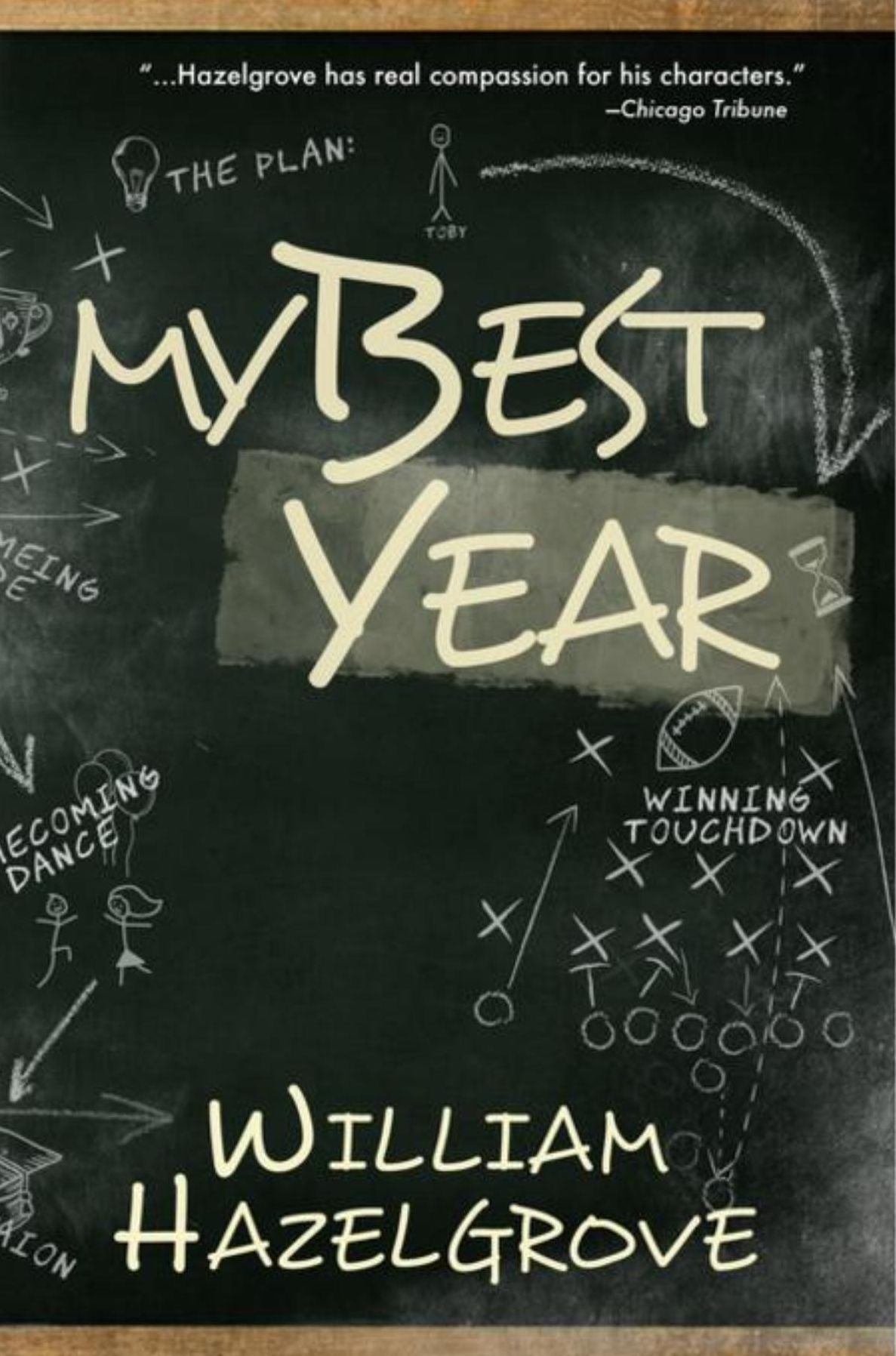 My Best Year